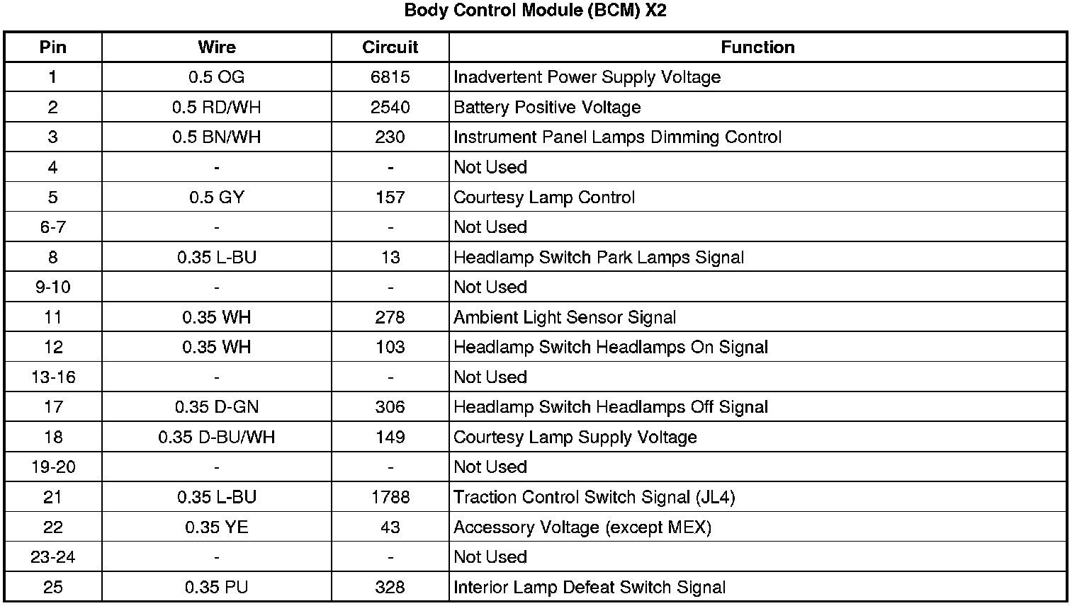 Factory service manual diagram
