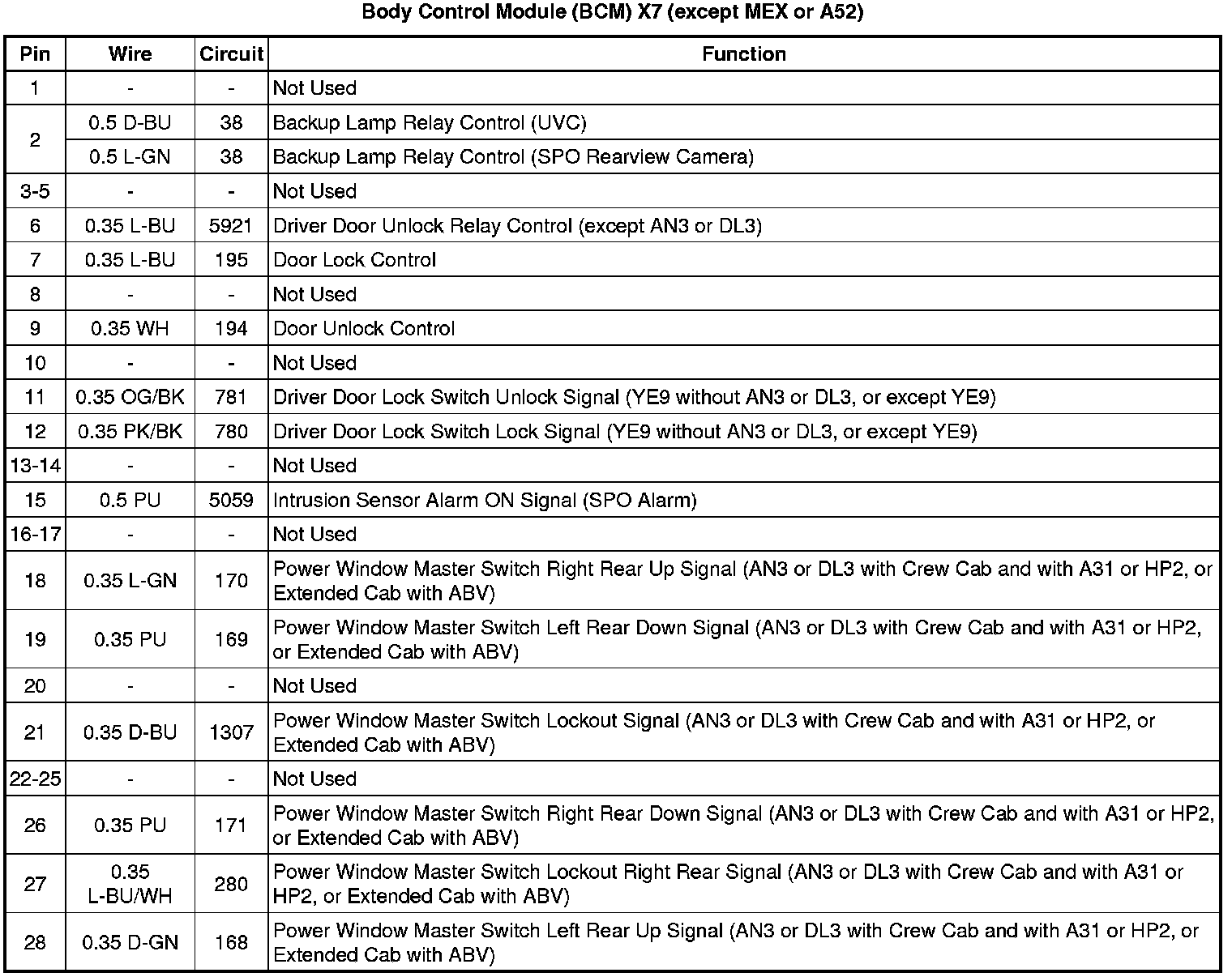 Factory service manual diagram