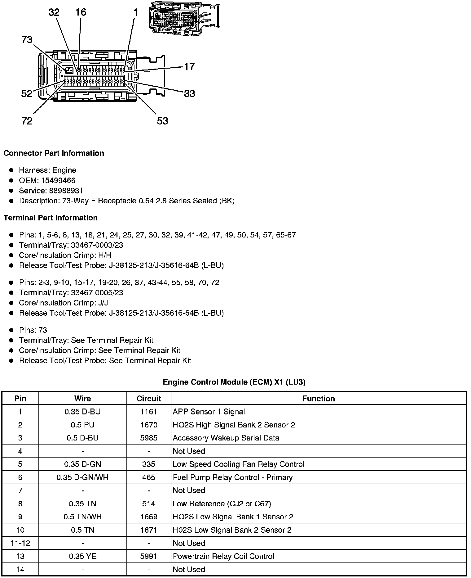 Factory service manual diagram