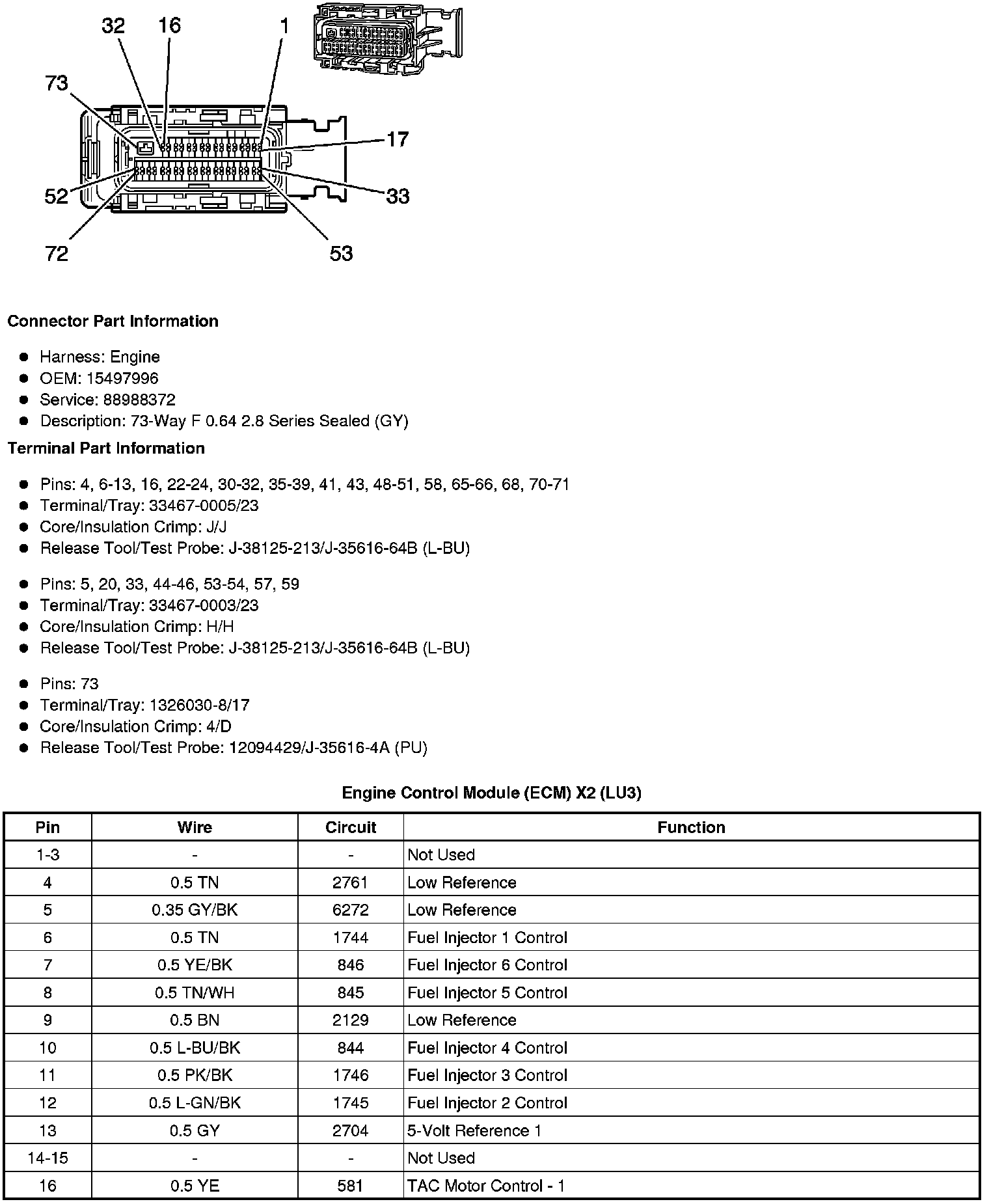 Factory service manual diagram