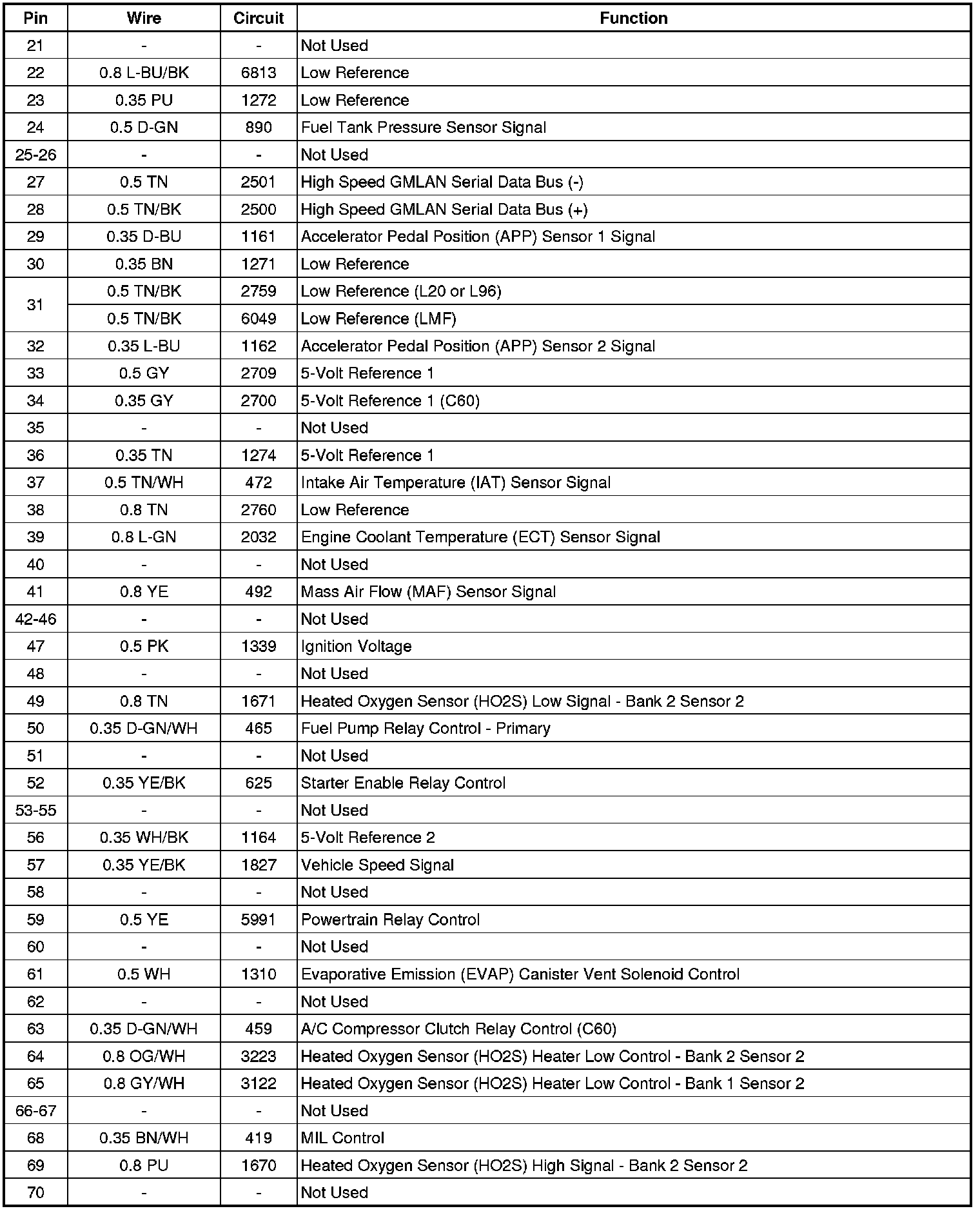 Factory service manual diagram