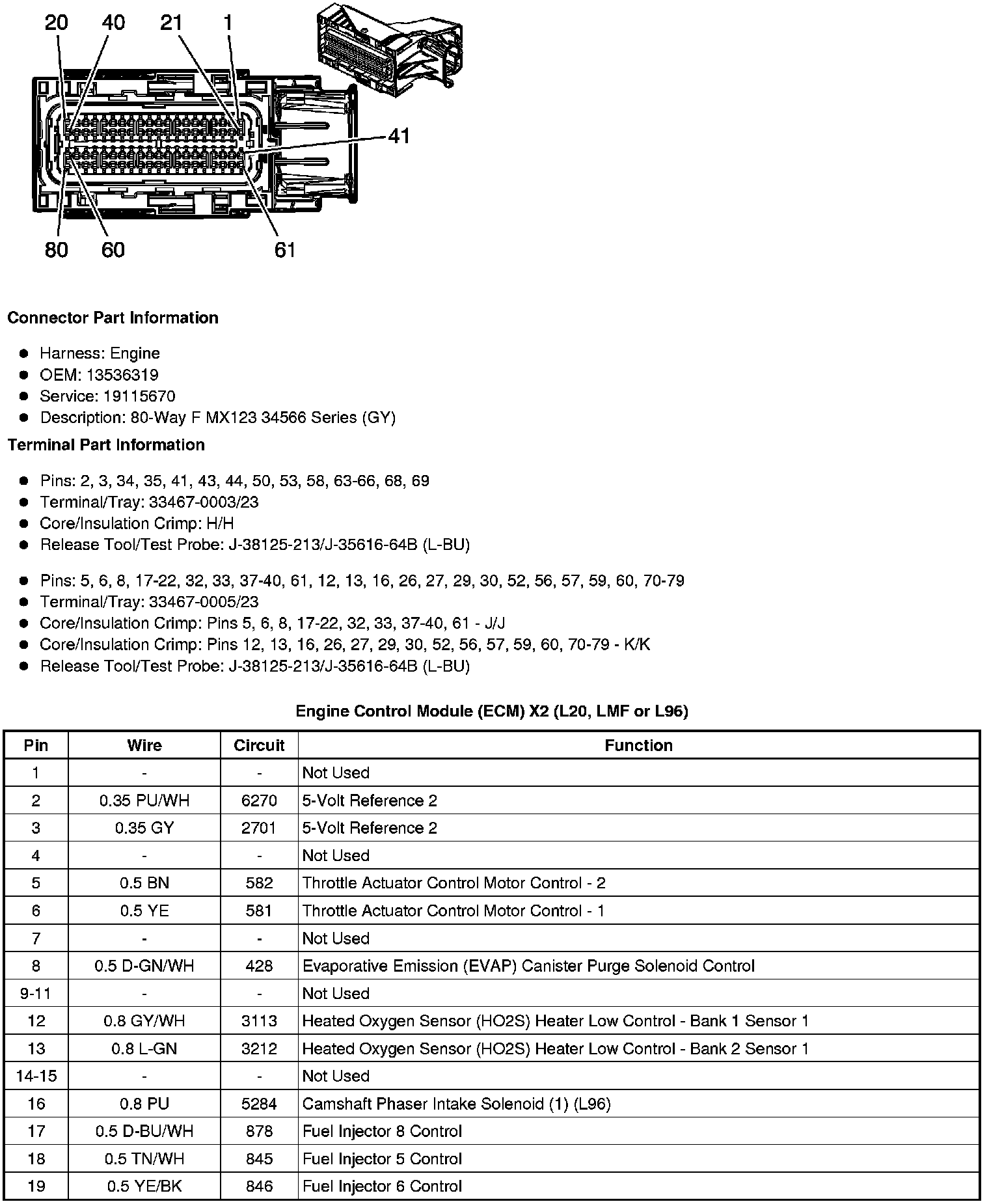 Factory service manual diagram