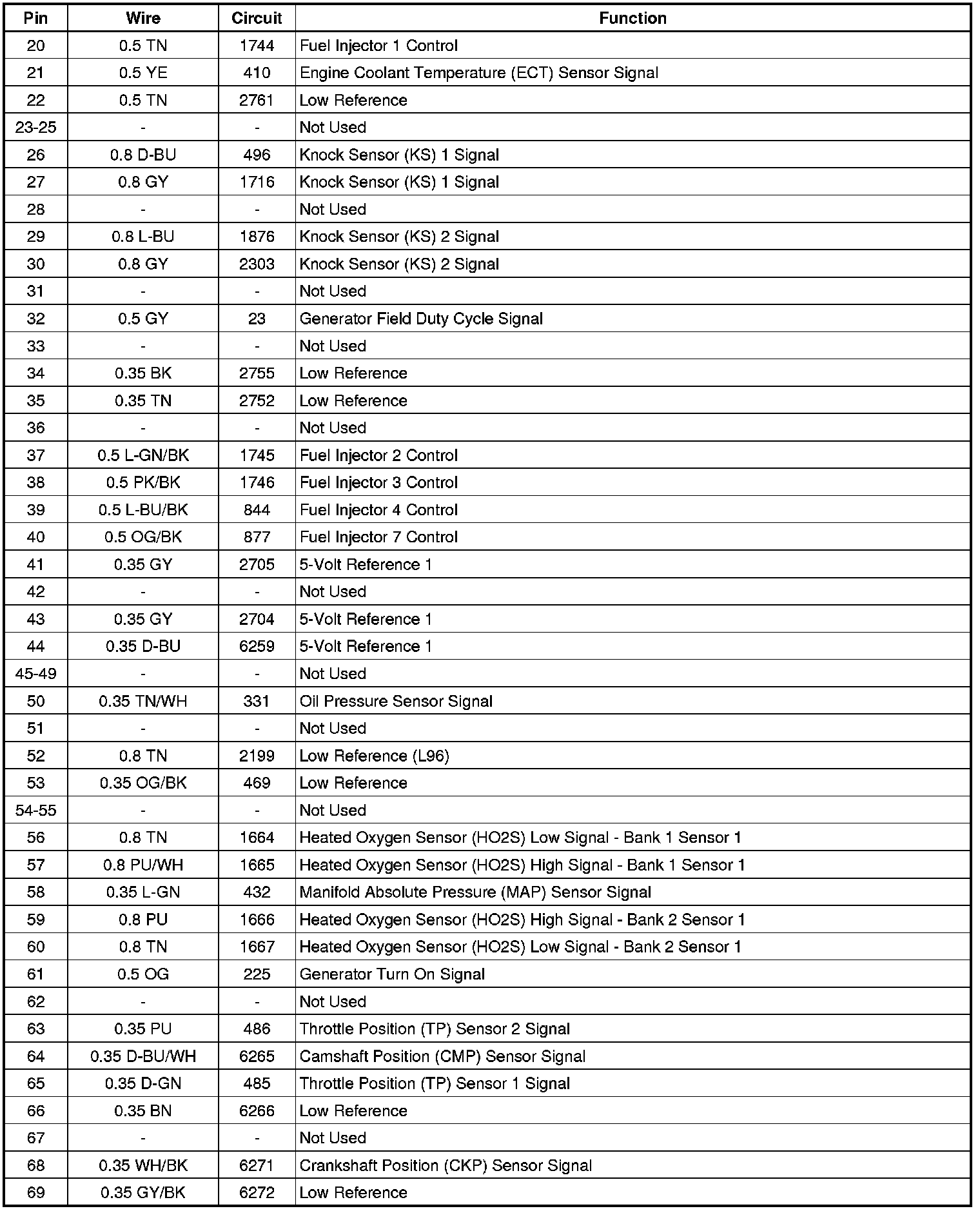 Factory service manual diagram