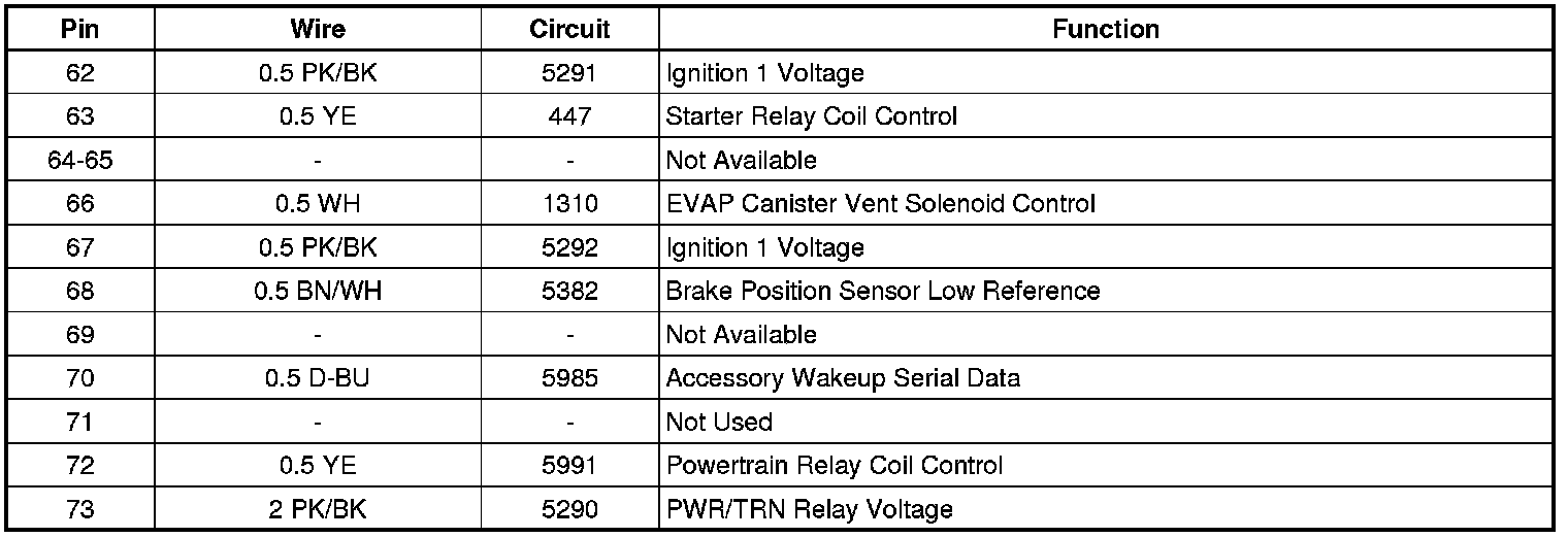Factory service manual diagram