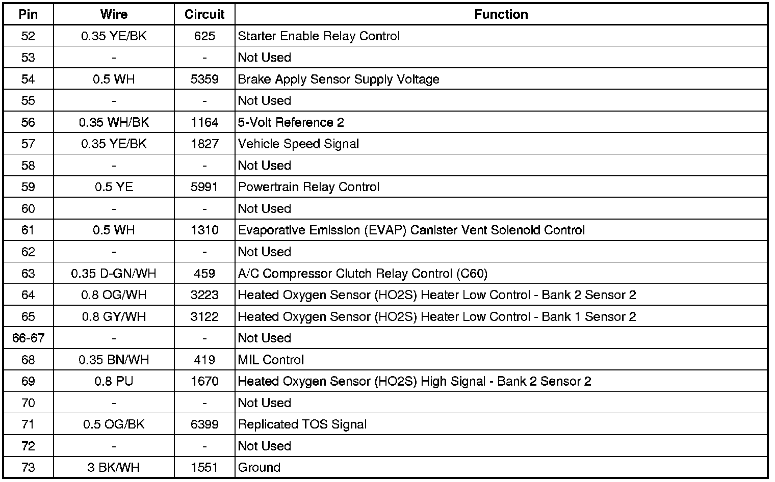 Factory service manual diagram