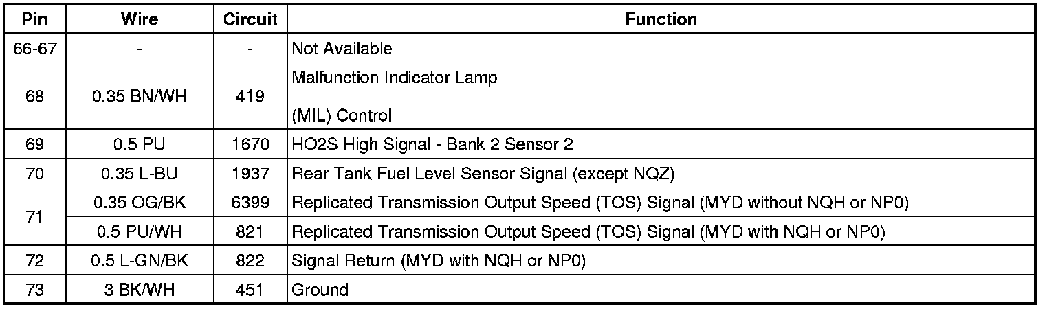 Factory service manual diagram