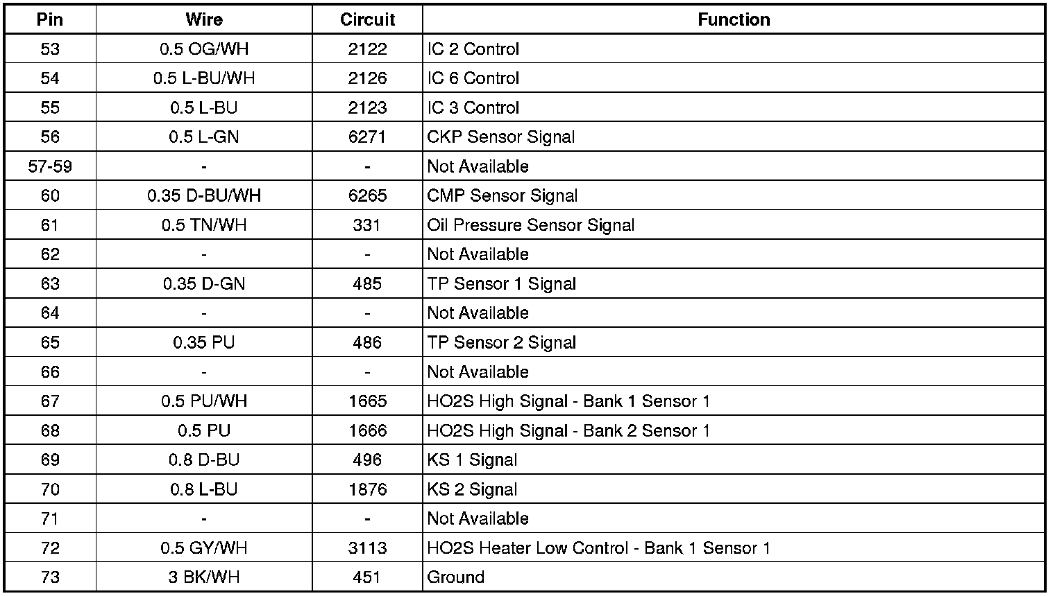 Factory service manual diagram