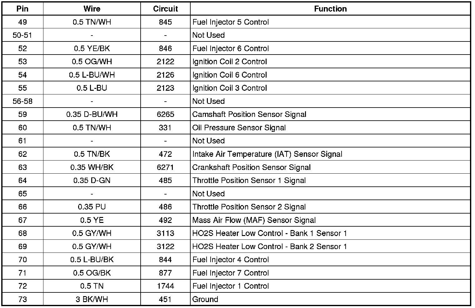 Factory service manual diagram