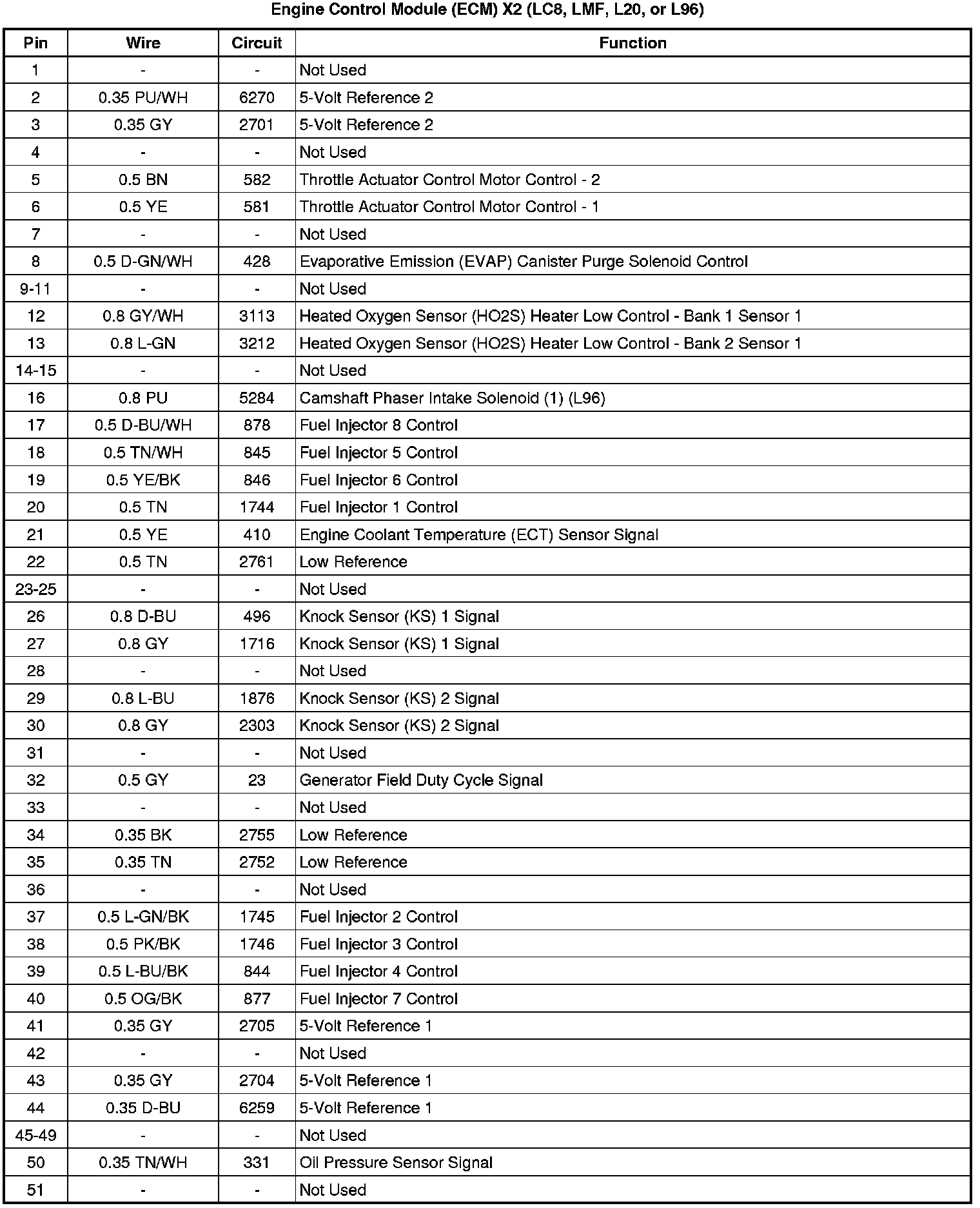 Factory service manual diagram