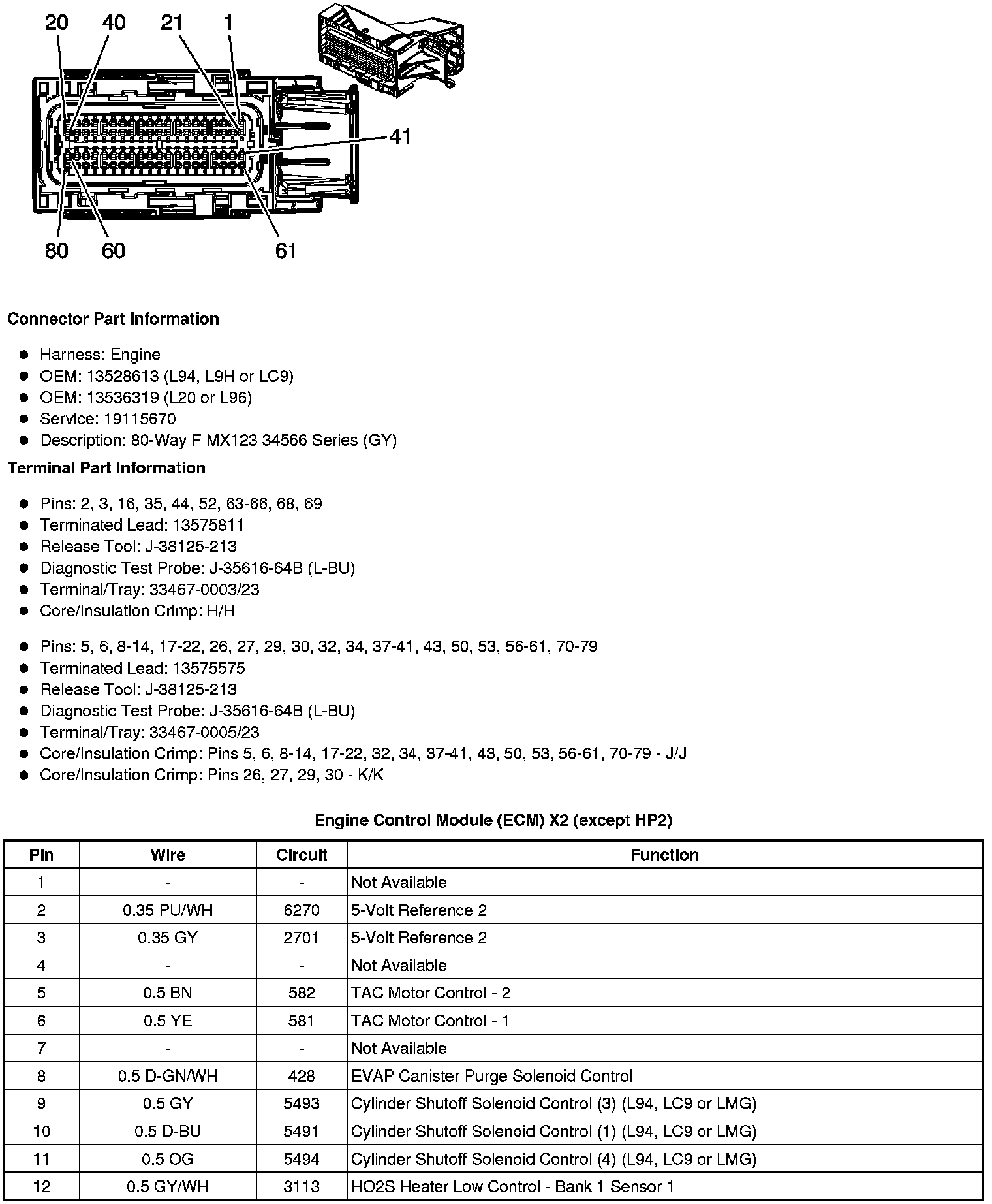 Factory service manual diagram