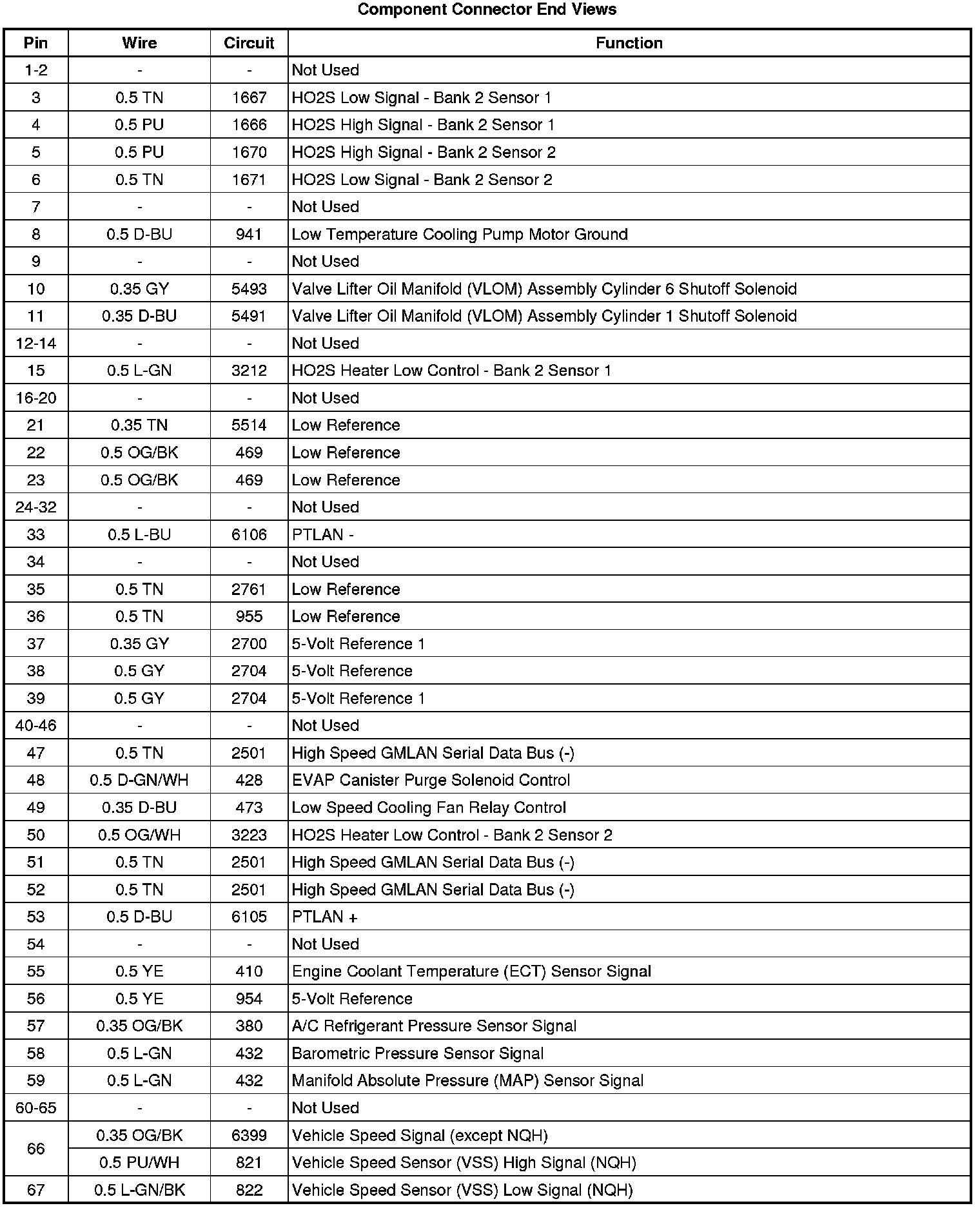 Factory service manual diagram