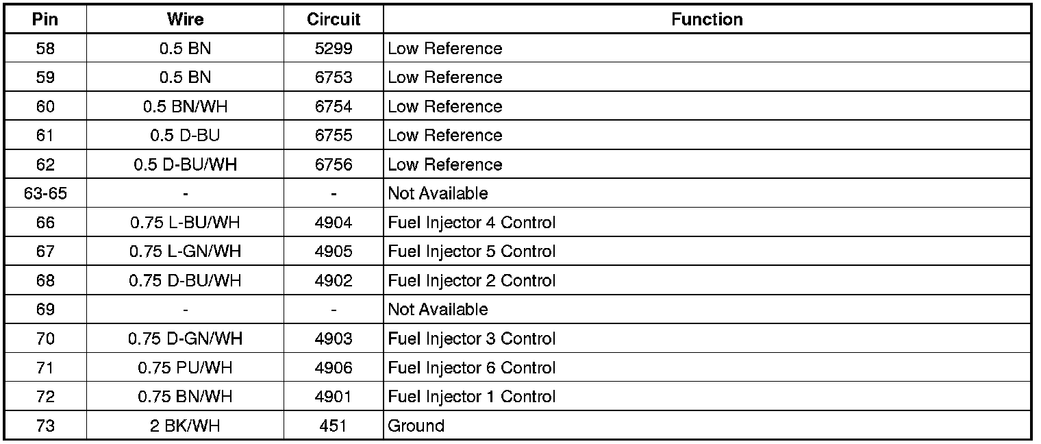 Factory service manual diagram