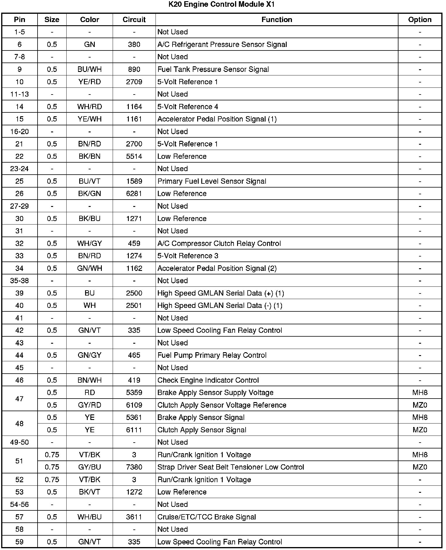 Factory service manual diagram