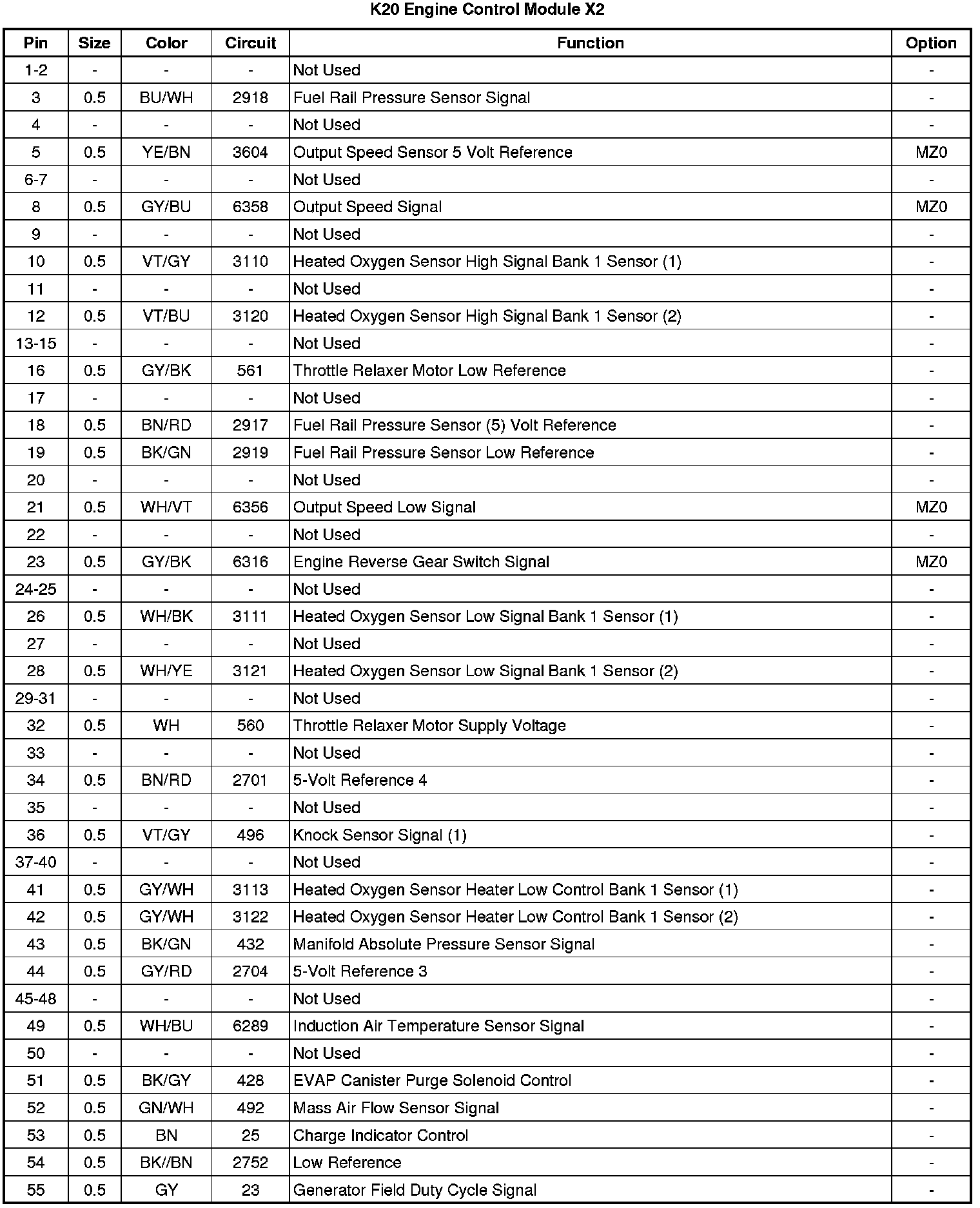 Factory service manual diagram
