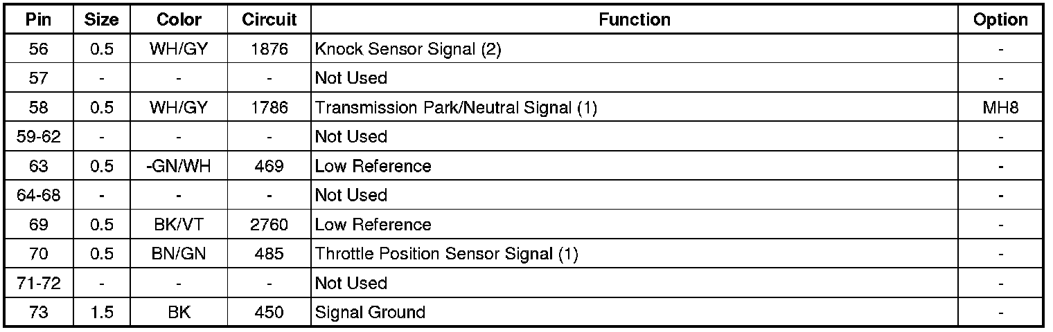 Factory service manual diagram
