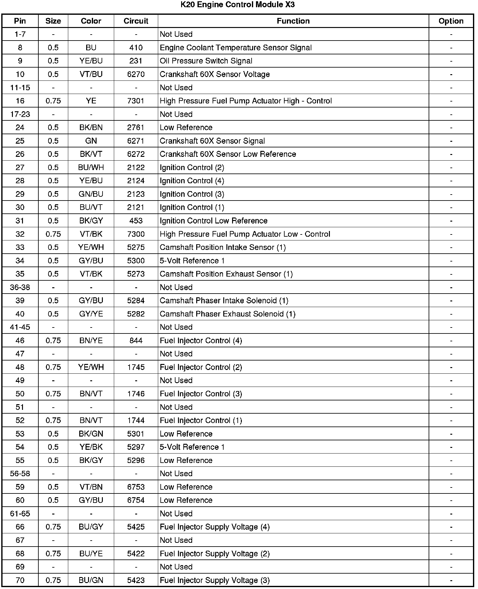 Factory service manual diagram
