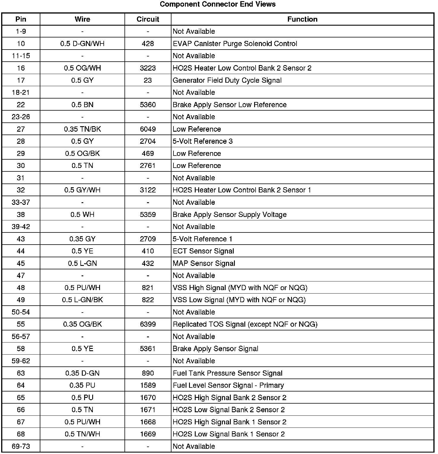 Factory service manual diagram
