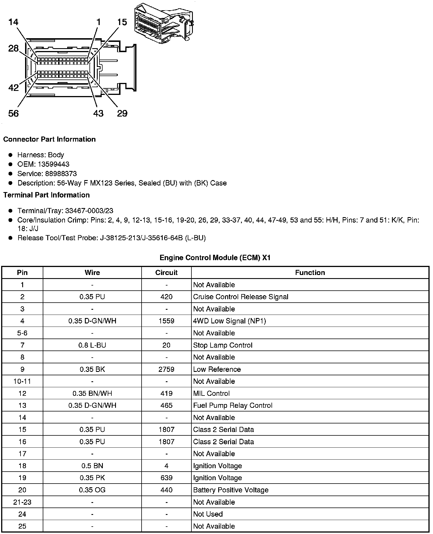 Factory service manual diagram