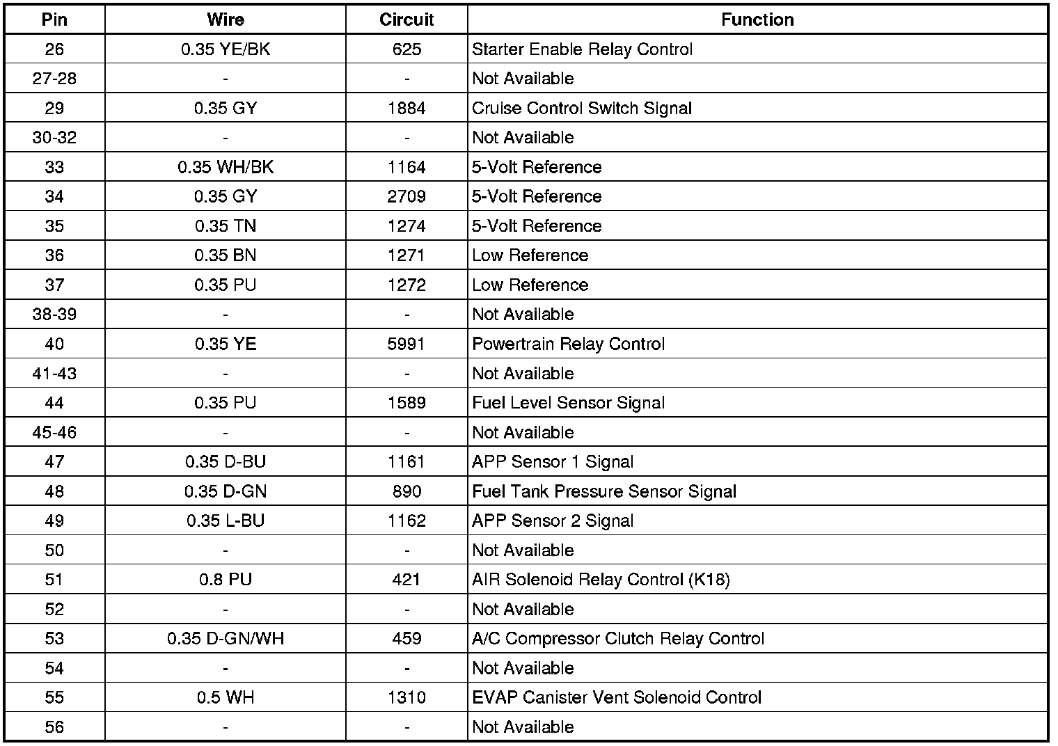 Factory service manual diagram