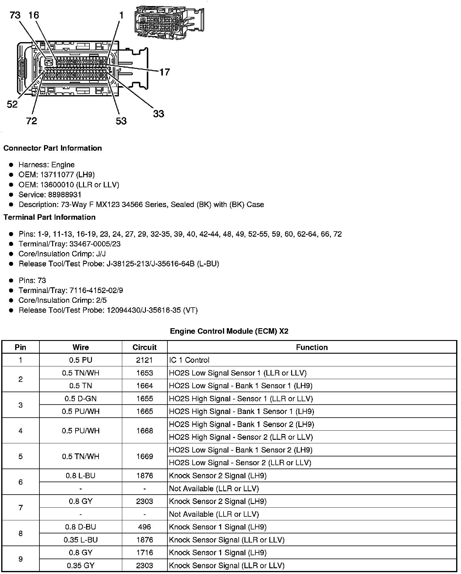 Factory service manual diagram