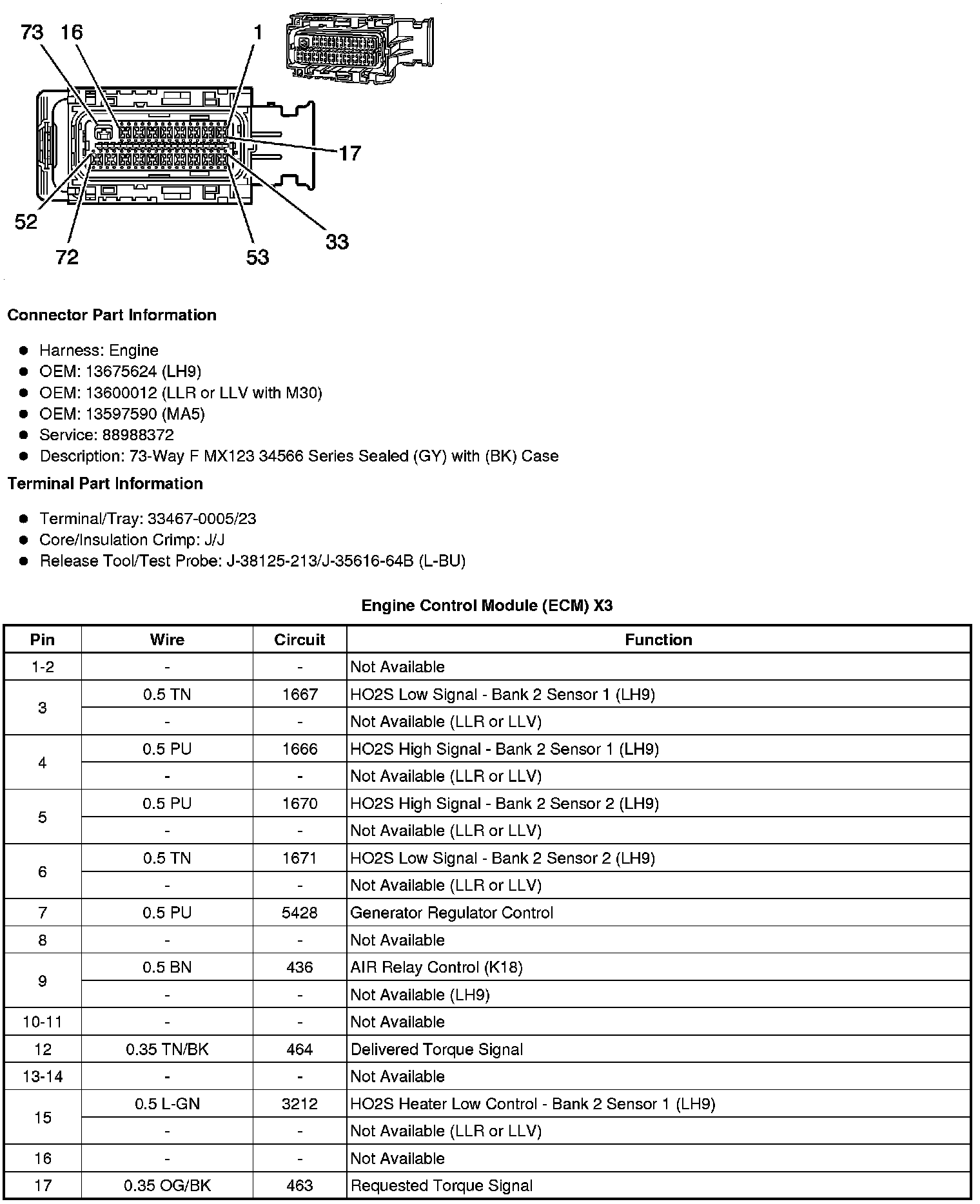 Factory service manual diagram