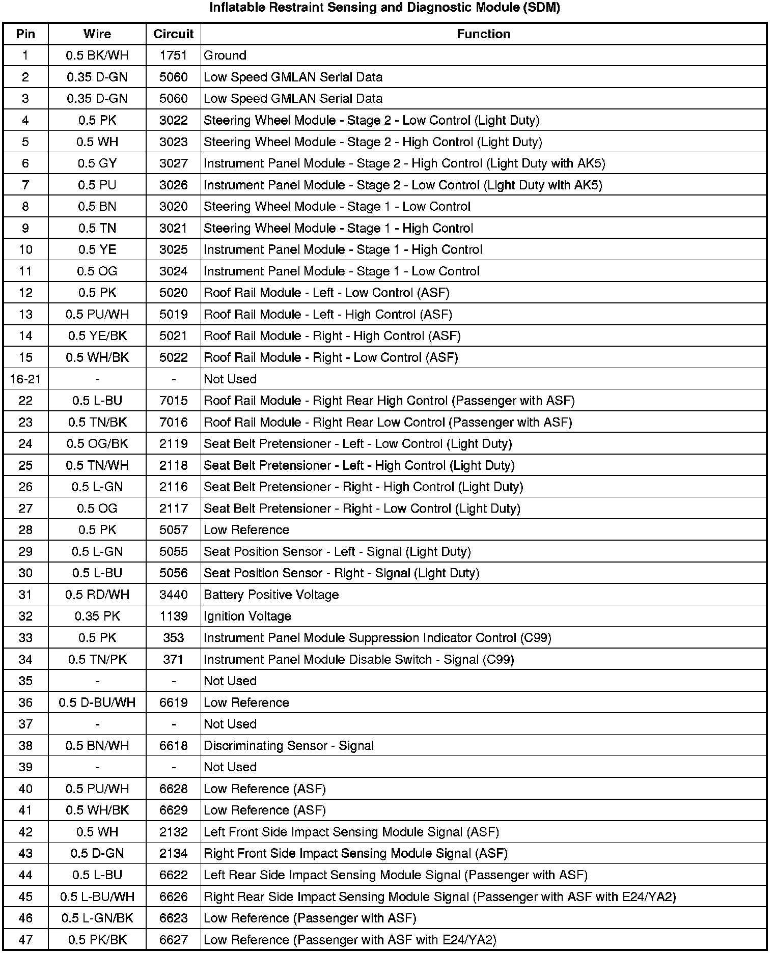 Factory service manual diagram