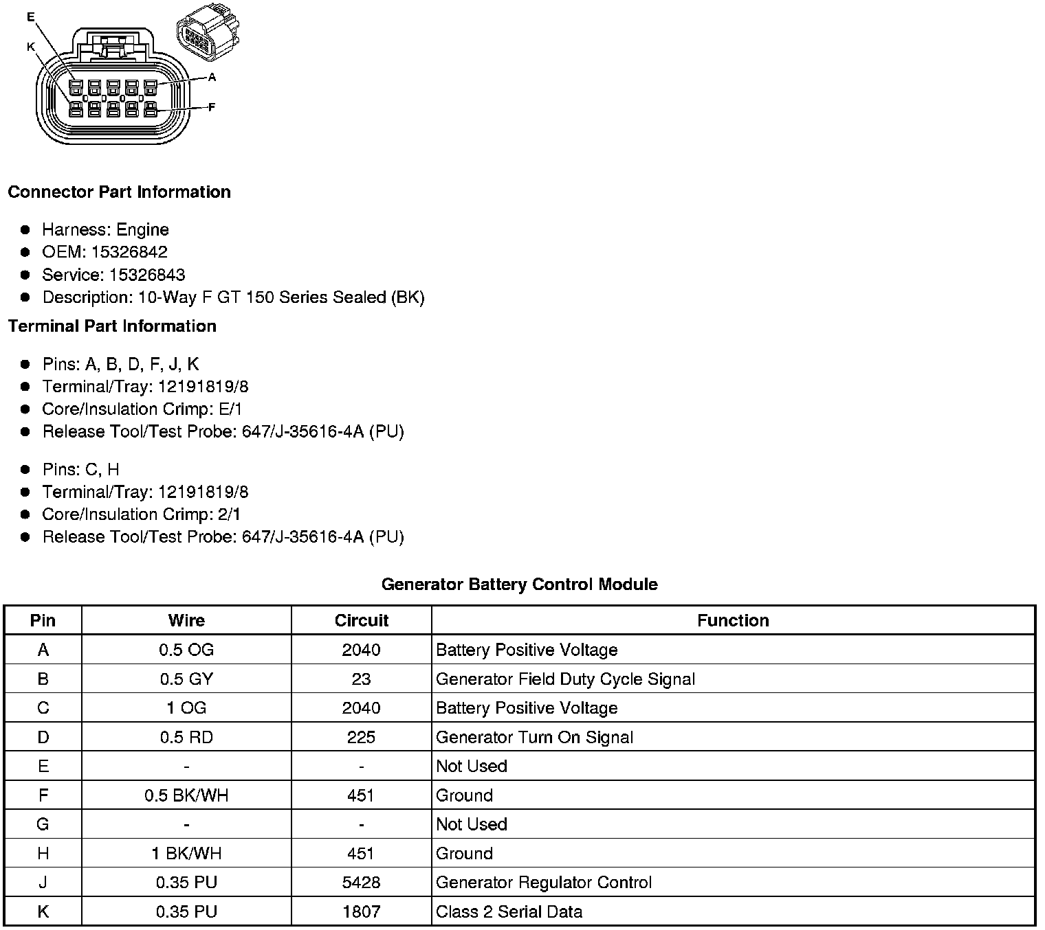 Factory service manual diagram