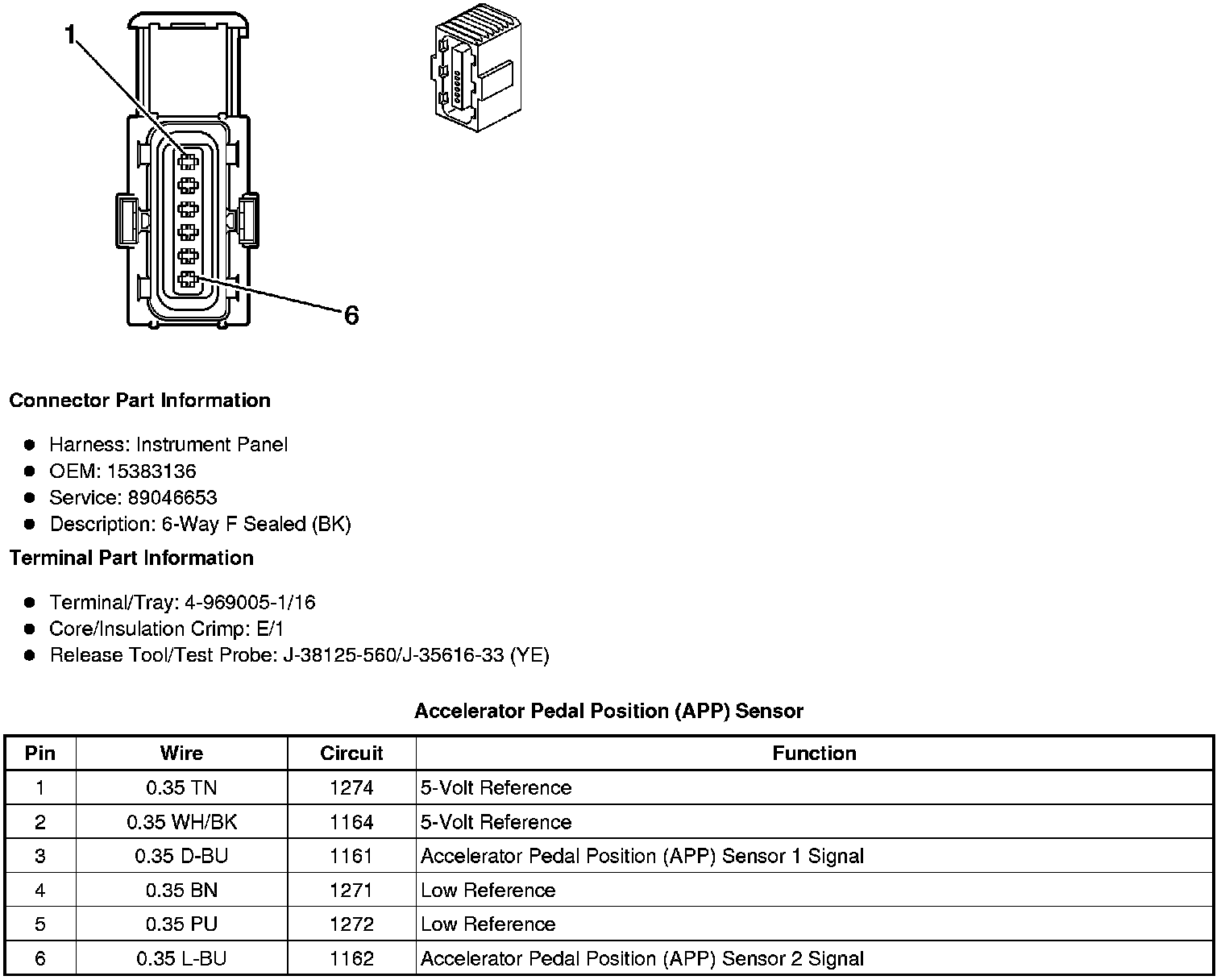 Factory service manual diagram