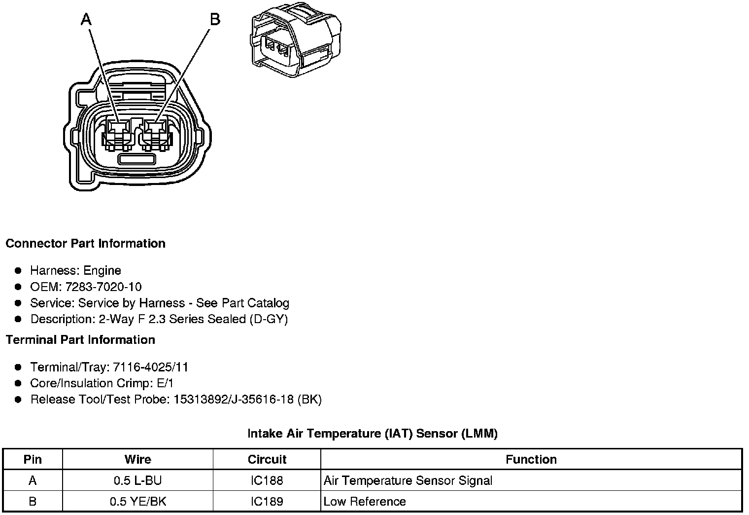 Factory service manual diagram