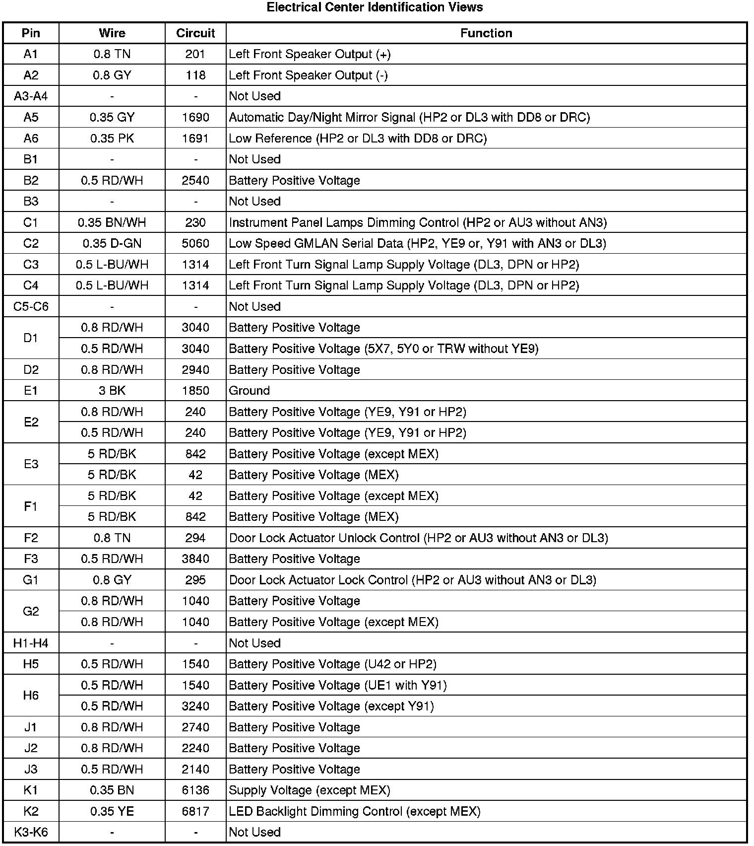 Factory service manual diagram