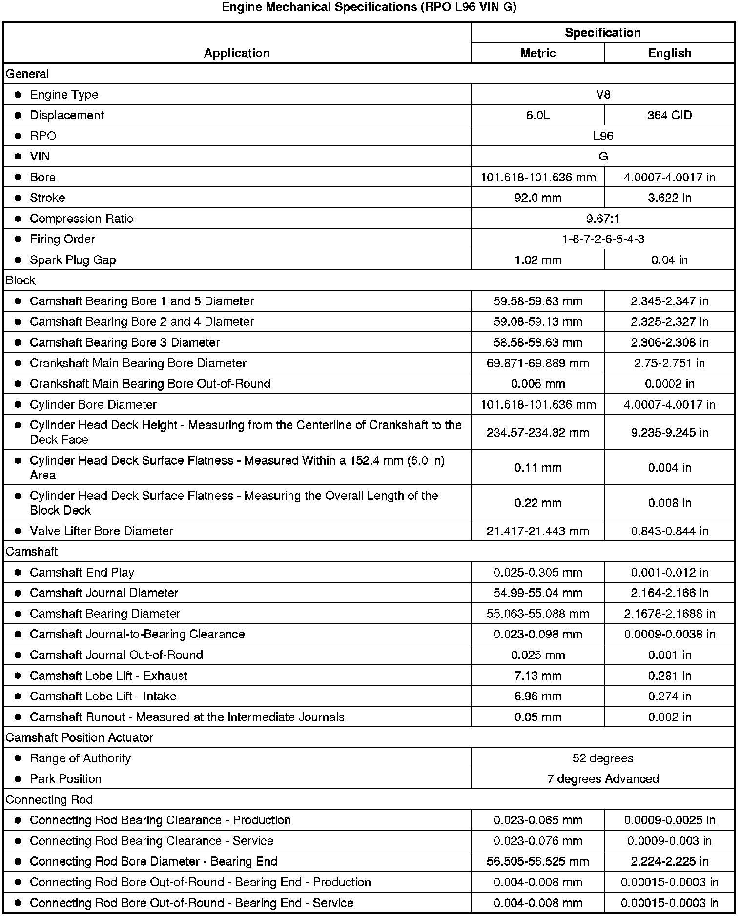 Factory service manual diagram