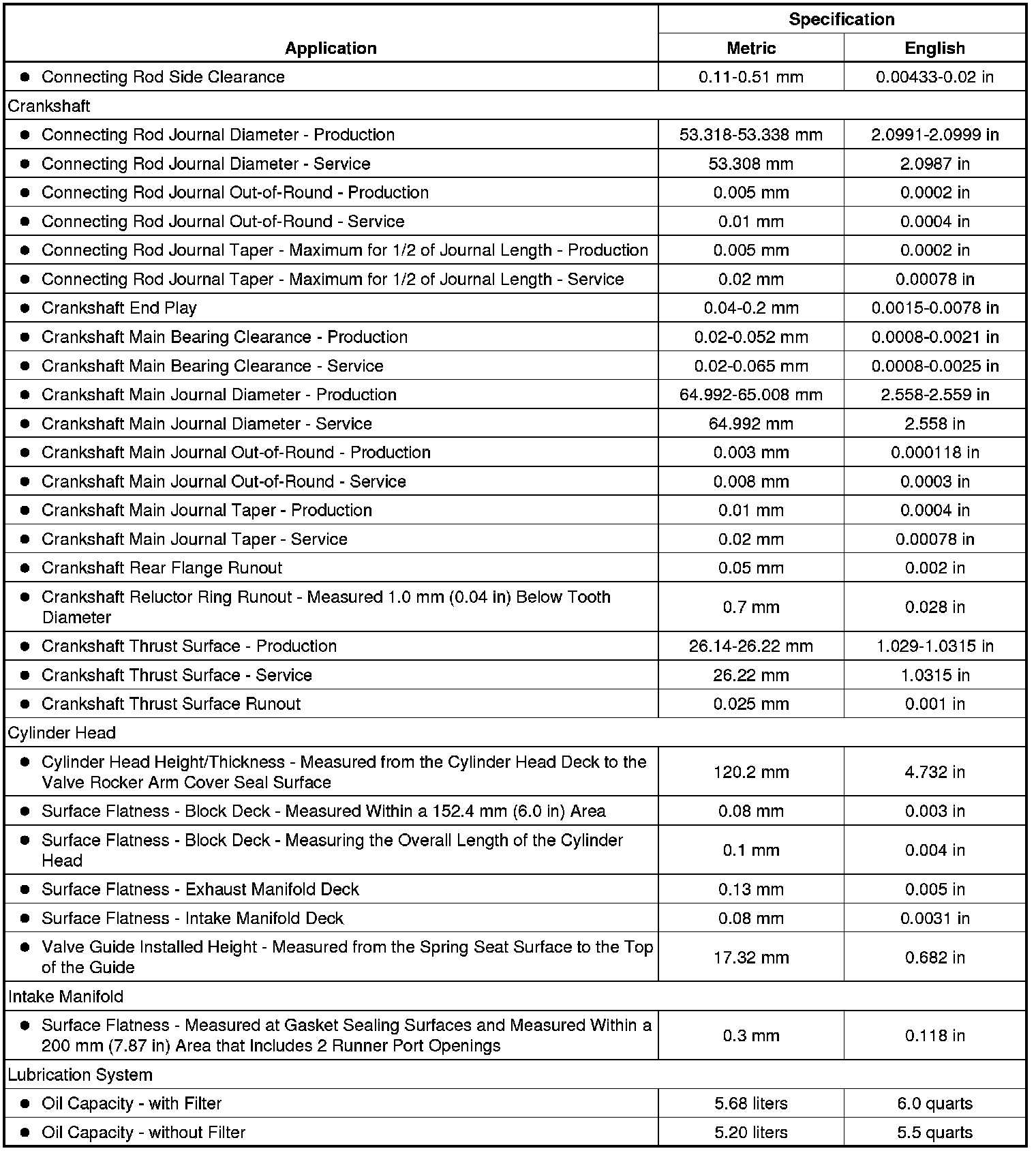 Factory service manual diagram