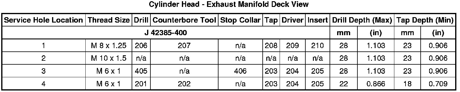 Factory service manual diagram