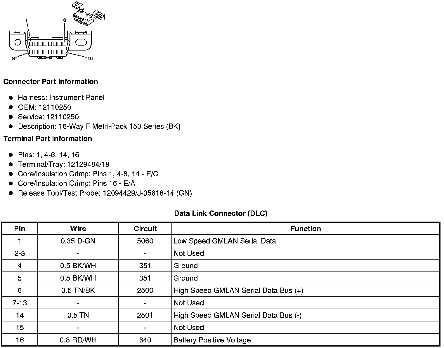 Factory service manual diagram