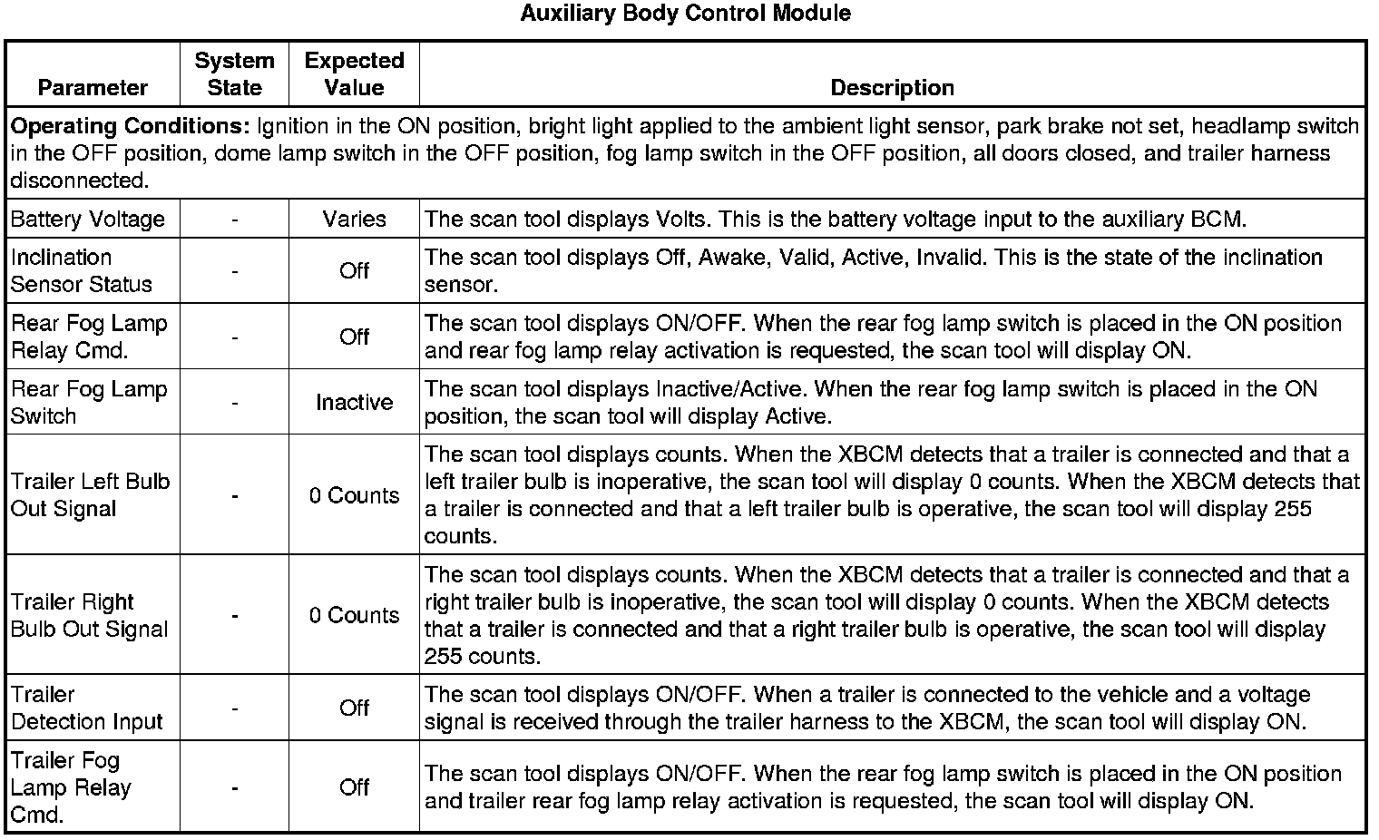 Factory service manual diagram
