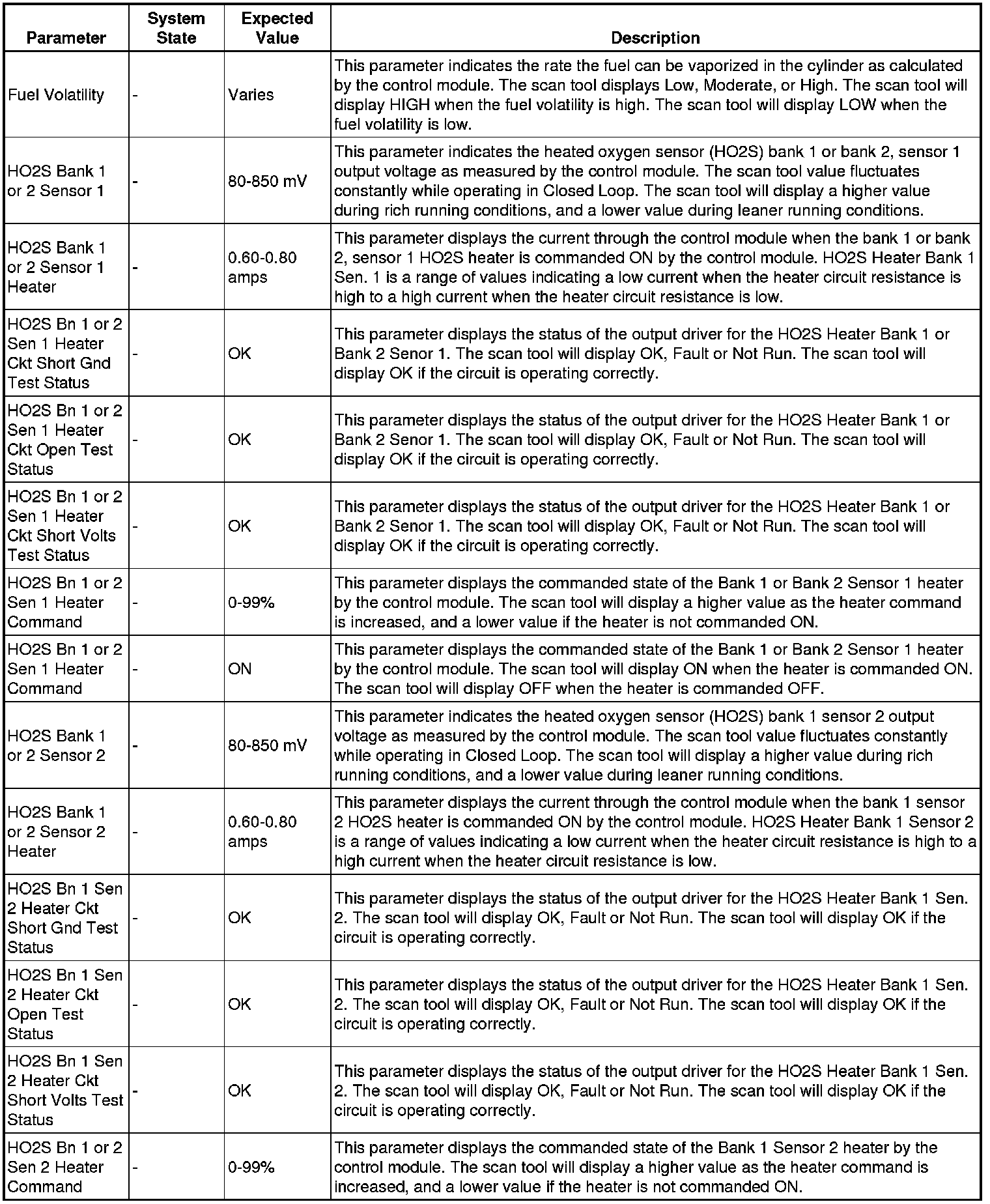 Factory service manual diagram