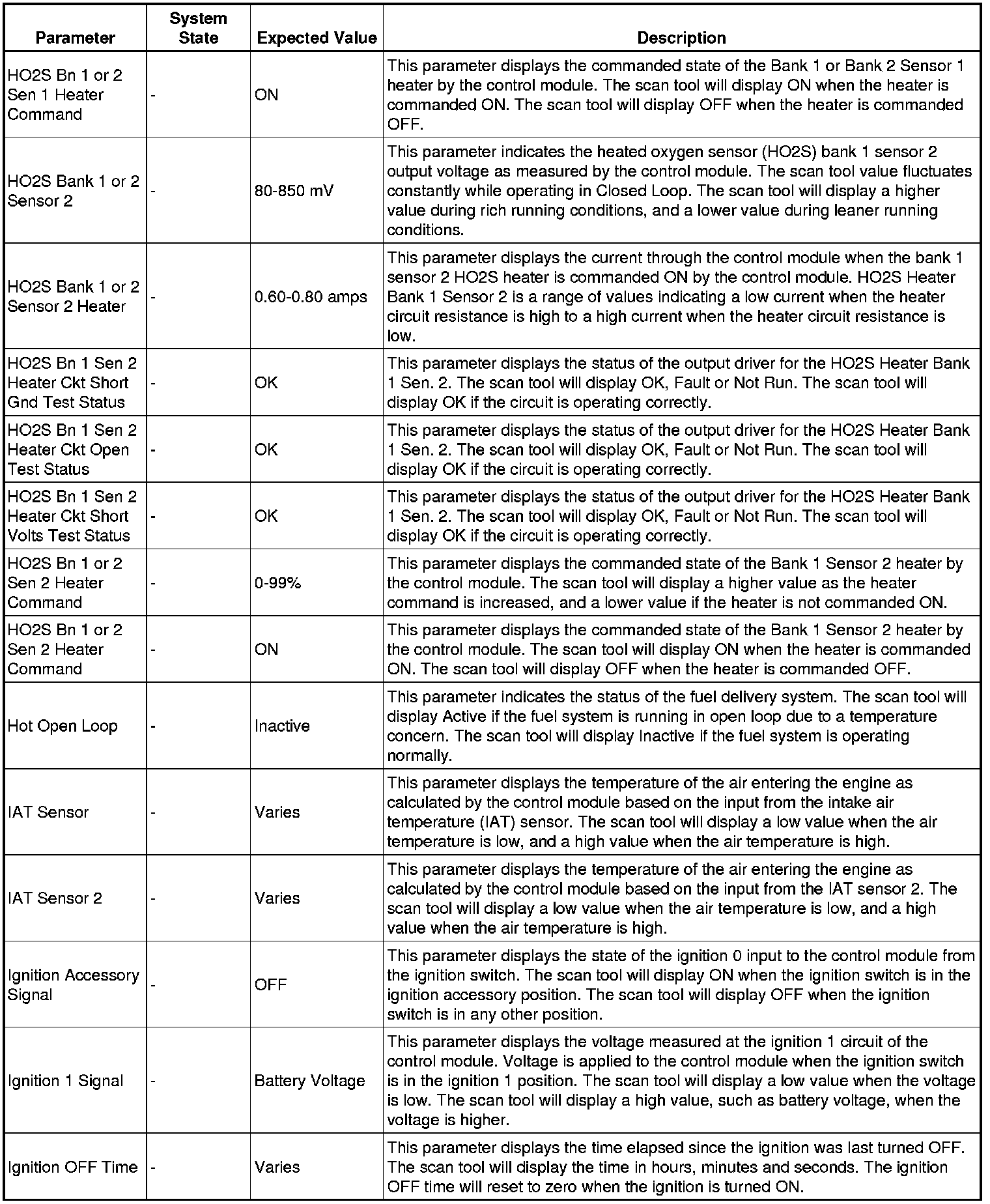 Factory service manual diagram