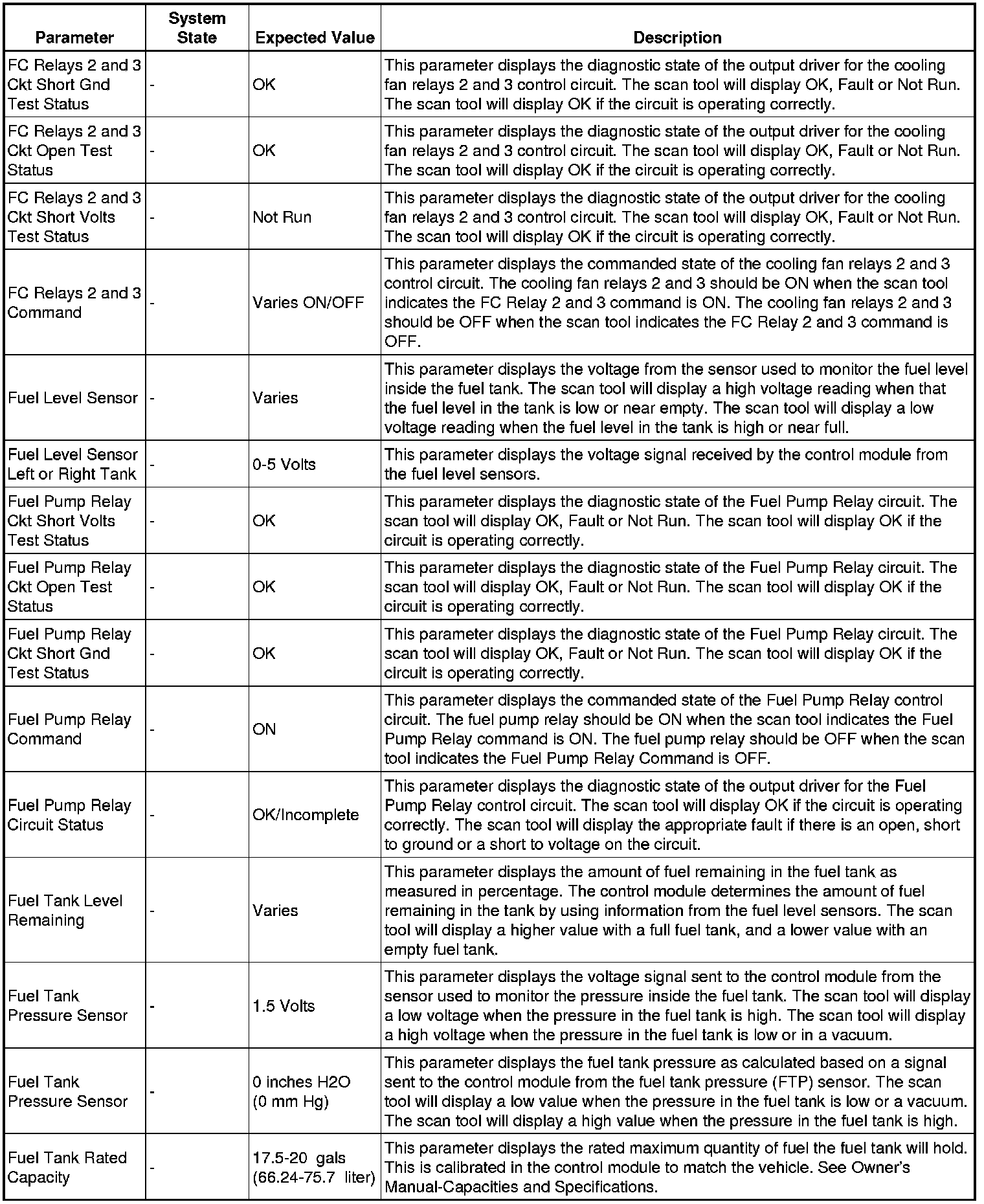 Factory service manual diagram