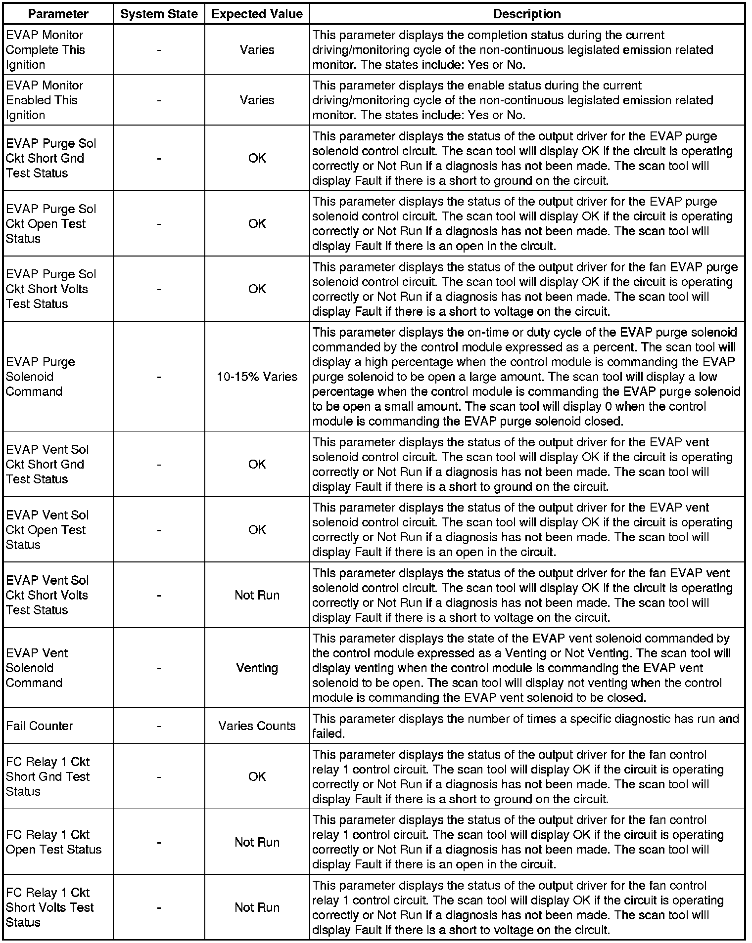 Factory service manual diagram