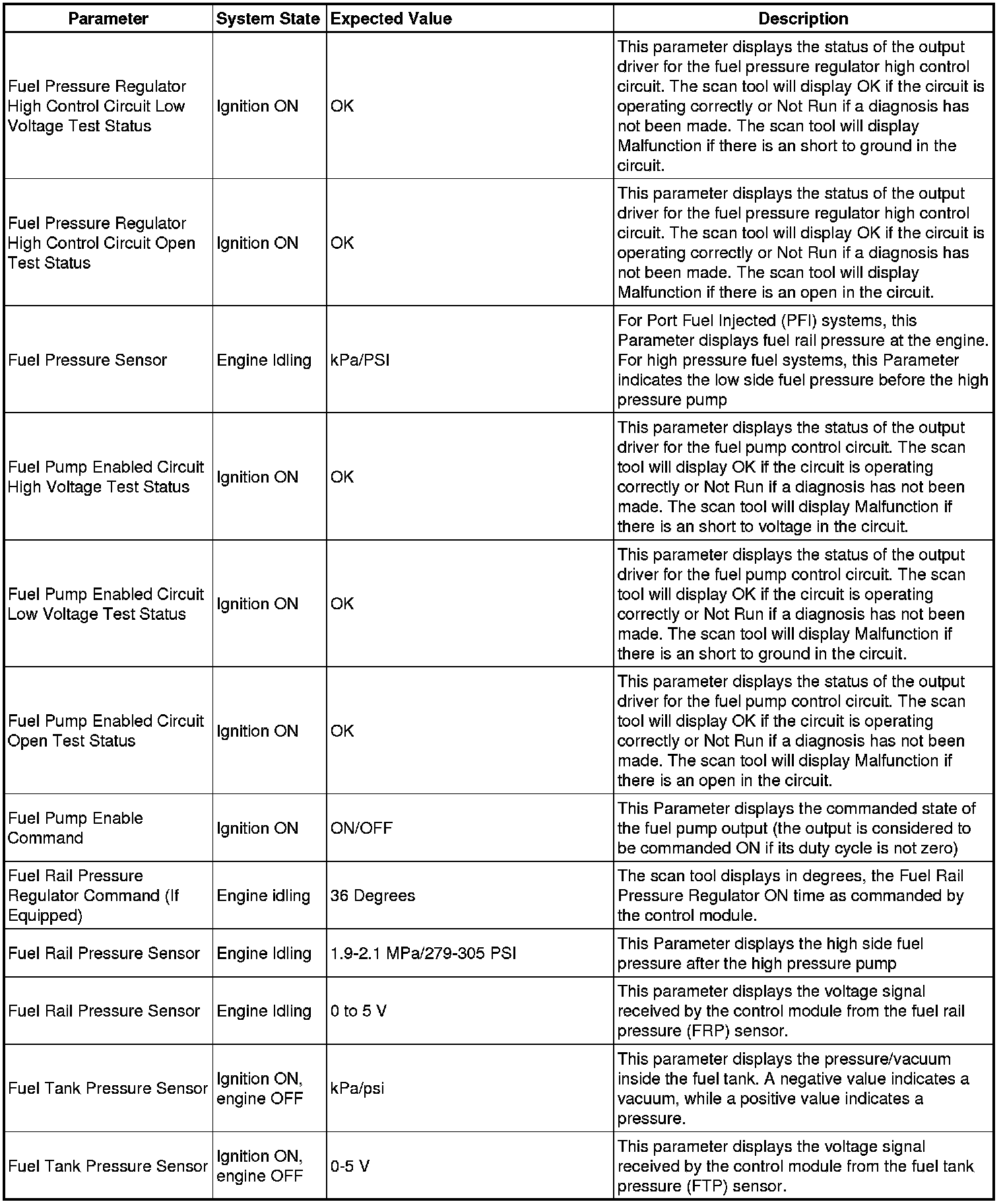 Factory service manual diagram