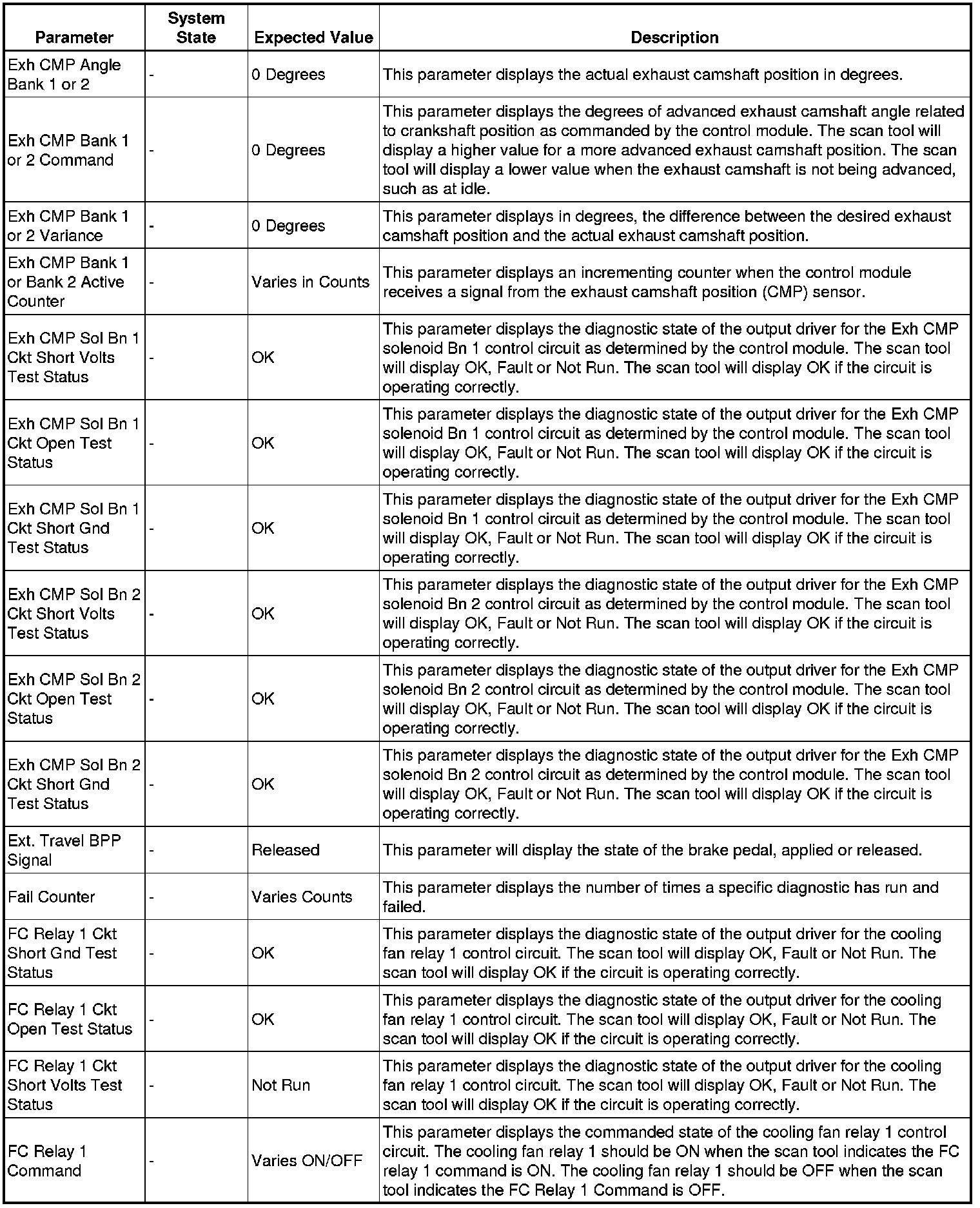 Factory service manual diagram