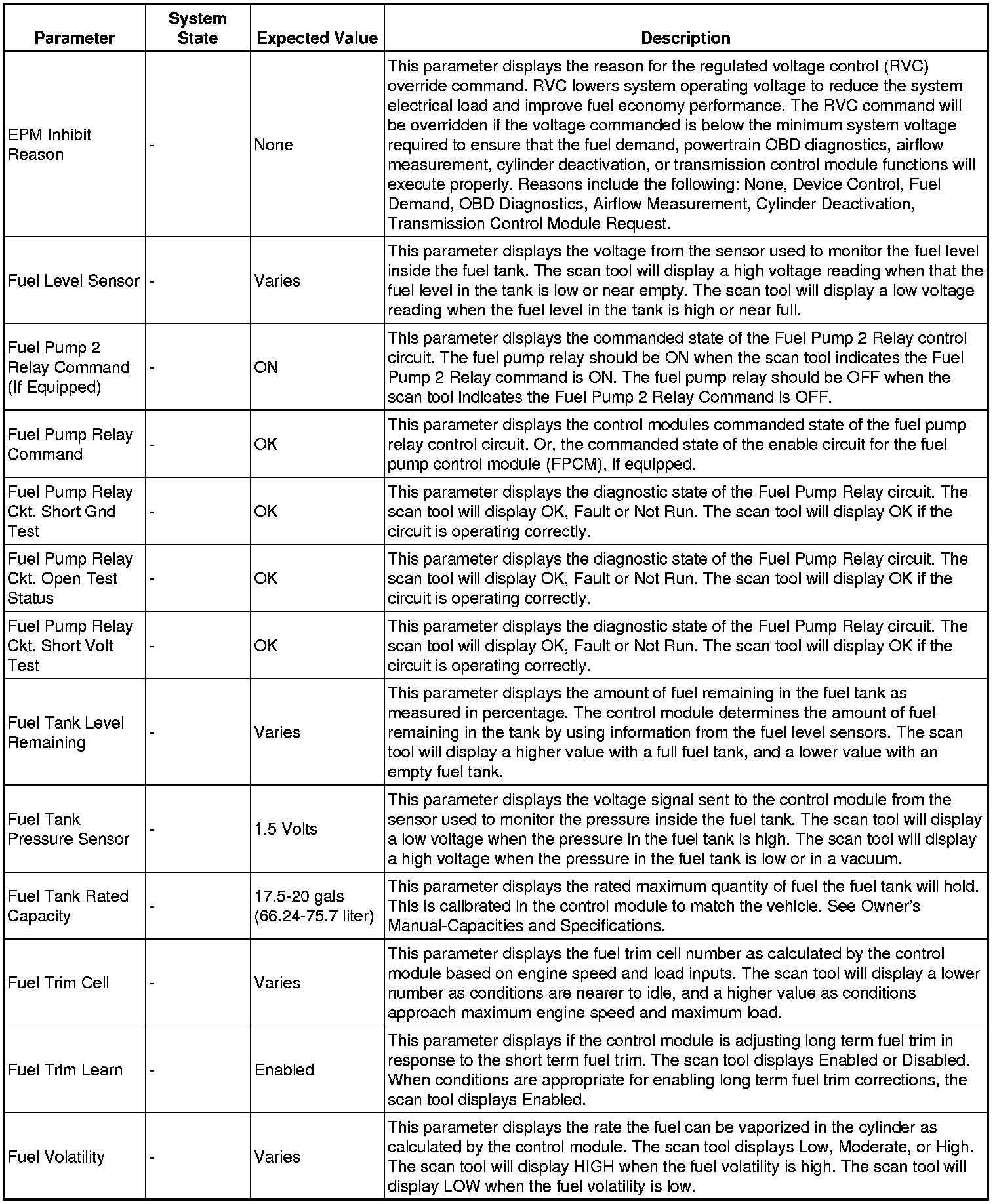 Factory service manual diagram
