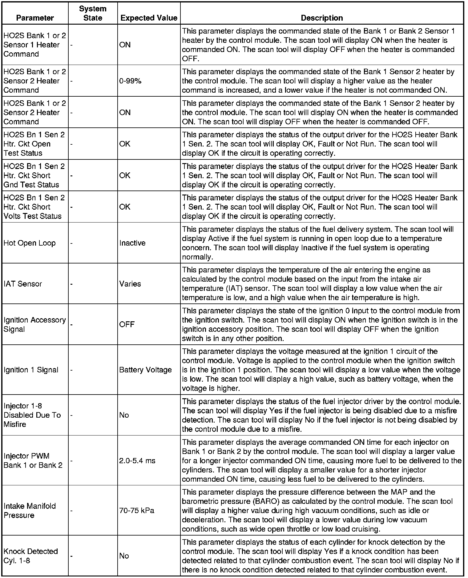Factory service manual diagram