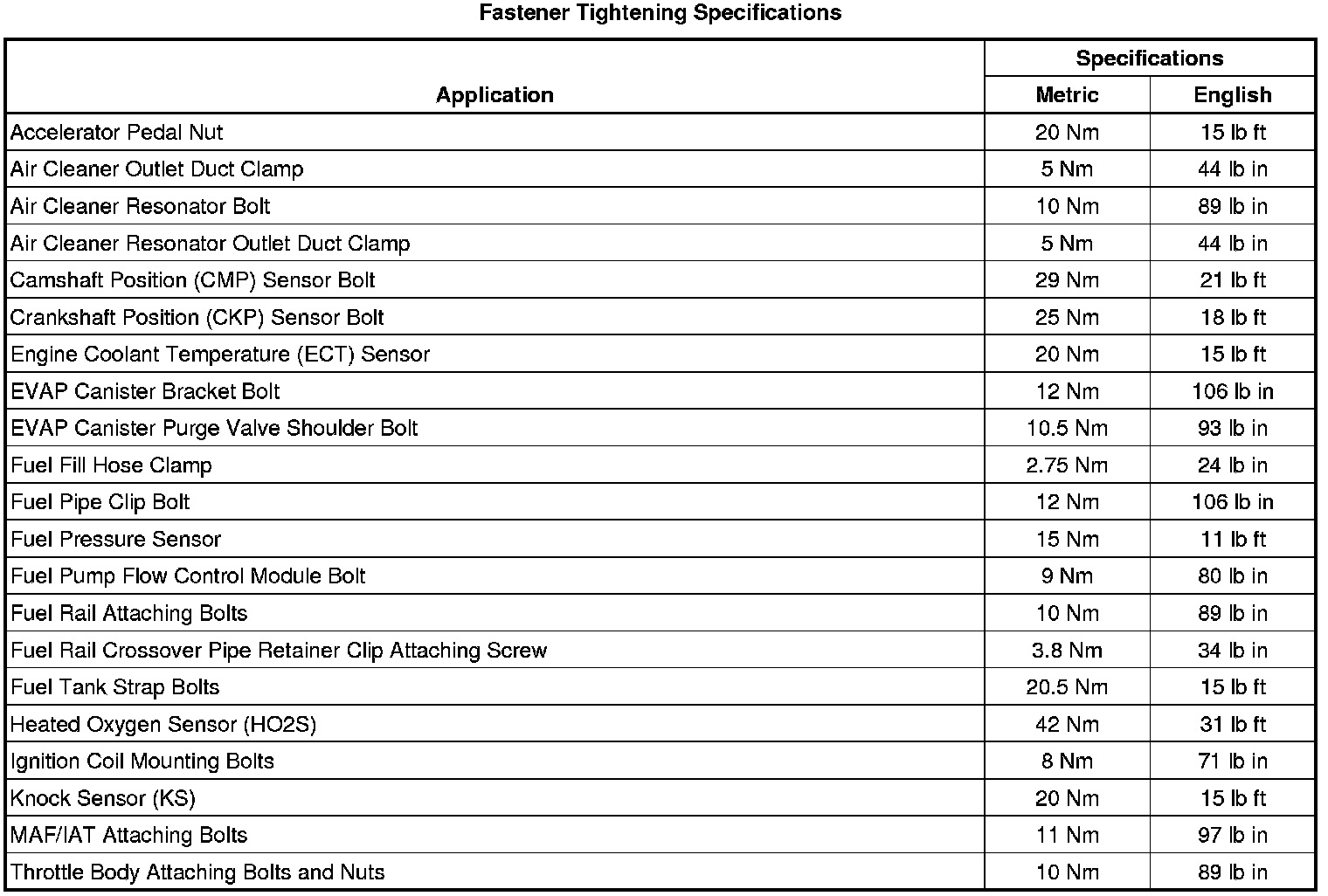 Factory service manual diagram