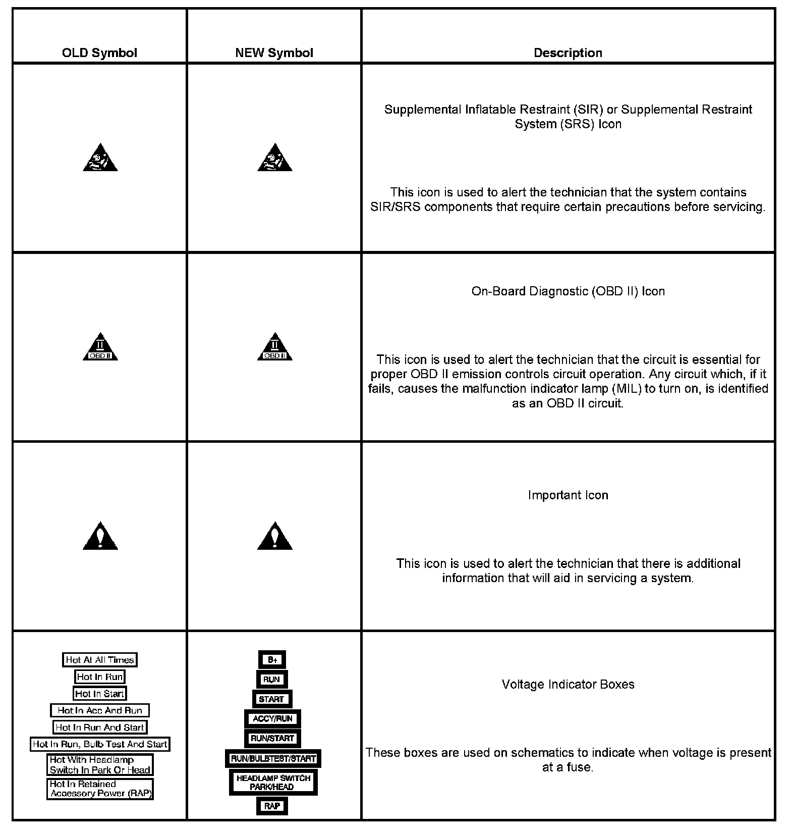 Factory service manual diagram