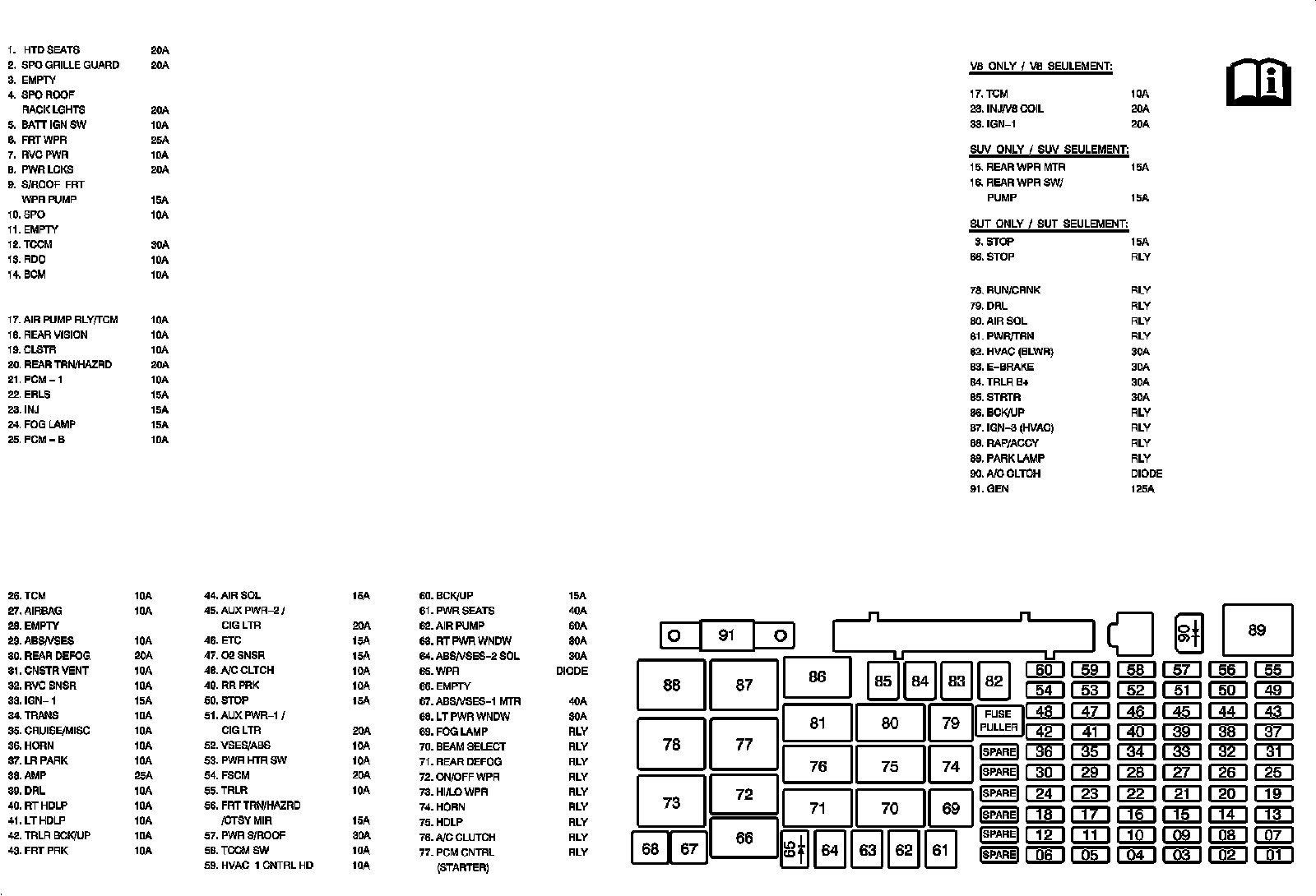 Factory service manual diagram