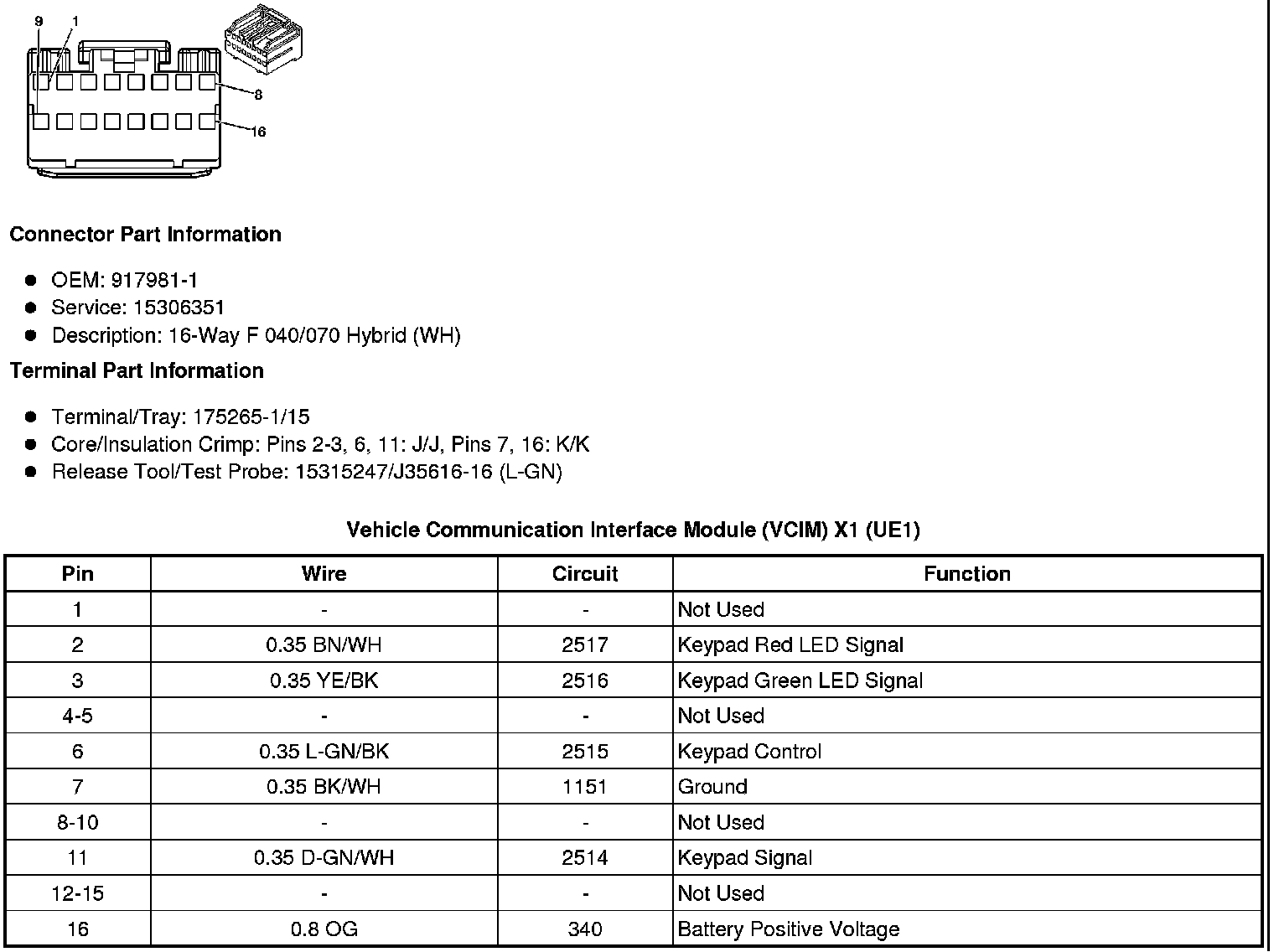 Factory service manual diagram
