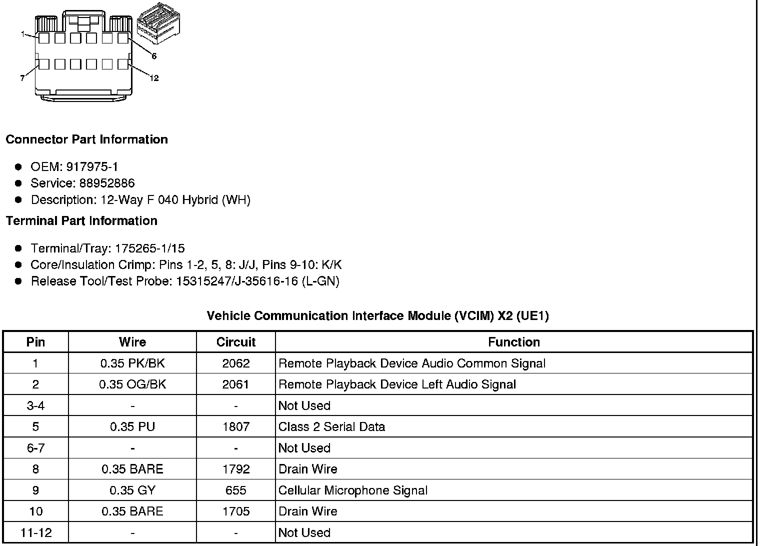 Factory service manual diagram