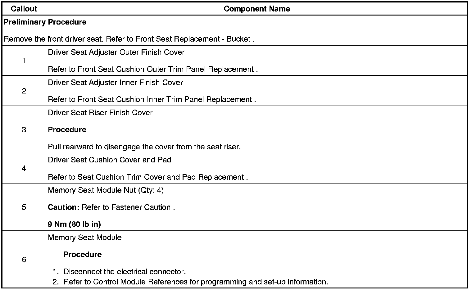 Factory service manual diagram