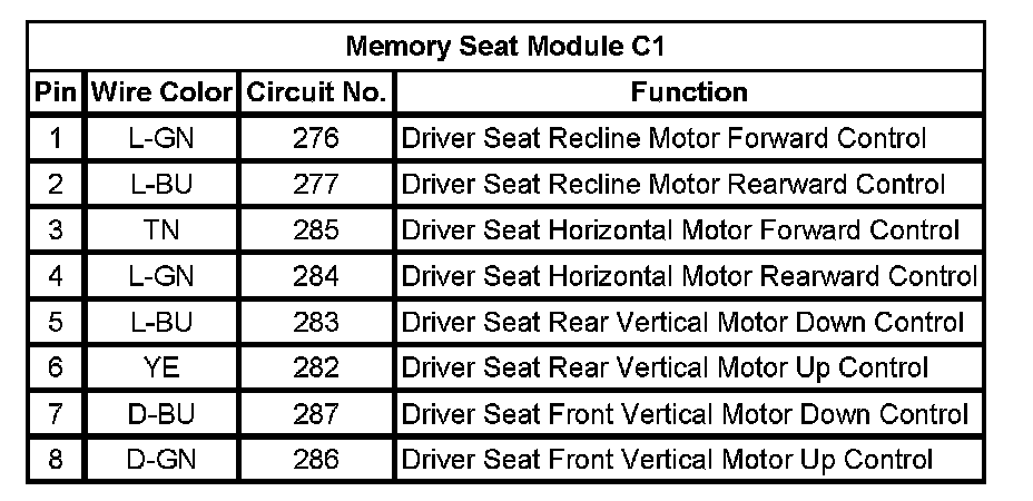 Factory service manual diagram